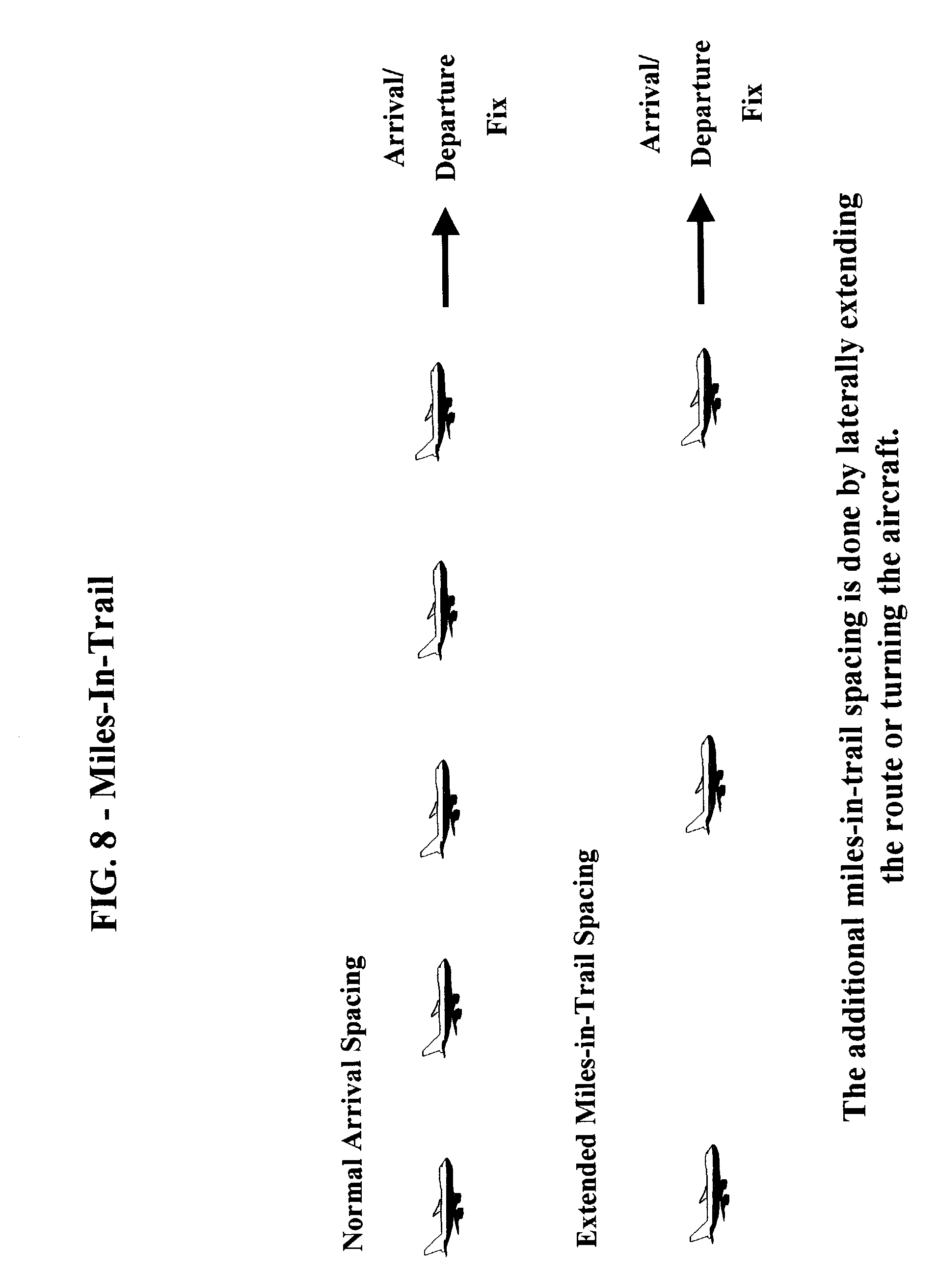 aircraft trajectory prediction Several concepts in air traffic management involve the use of long term prediction of aircraft trajectories as a way of ensuring efficient and conflict free flights from gate to gate. aircraft trajectory prediction Several concepts in air traffic management involve the use of long term prediction of aircraft trajectories as a way of ensuring efficient and conflict free flights from gate to gate.
