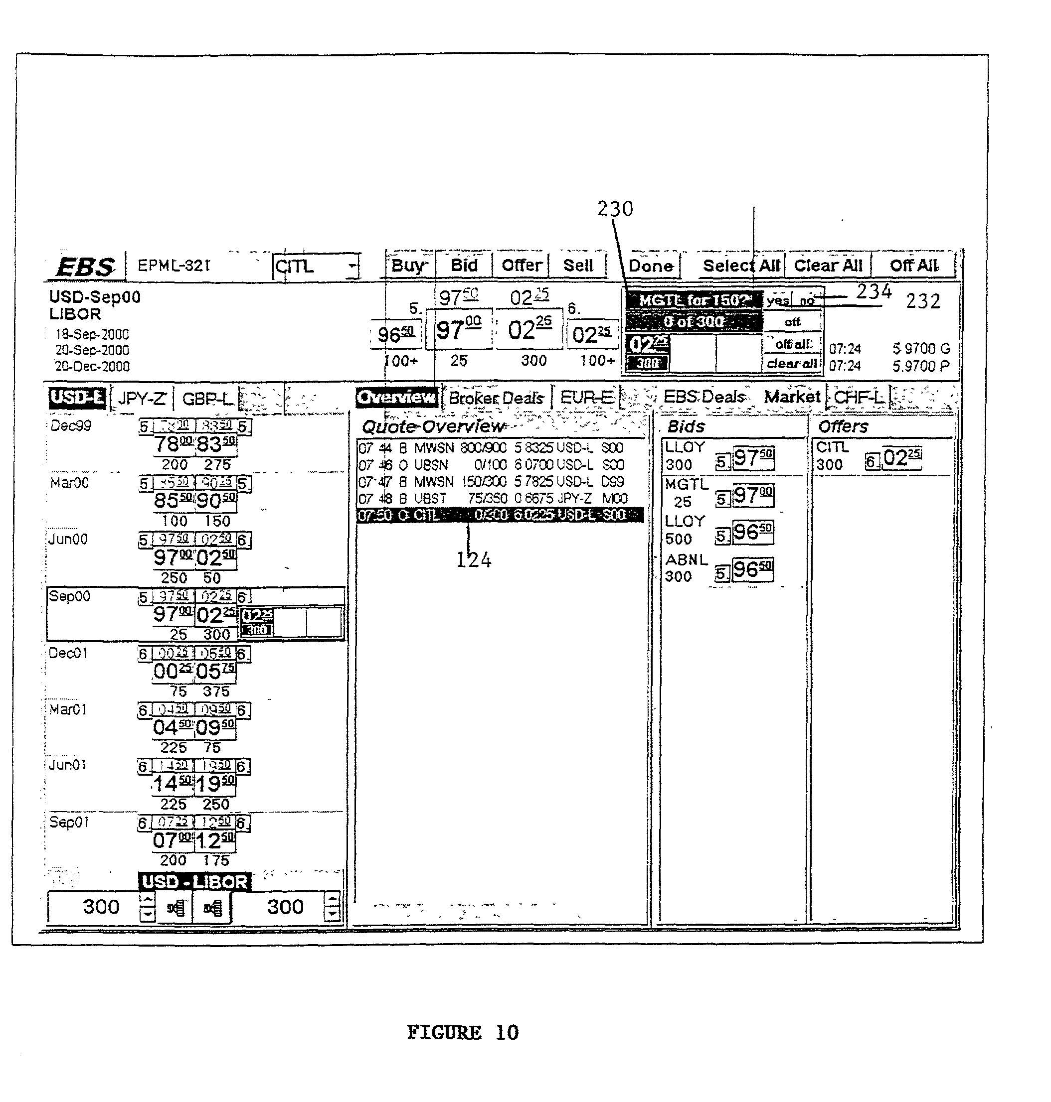 Scripless securities trading system (ssts)