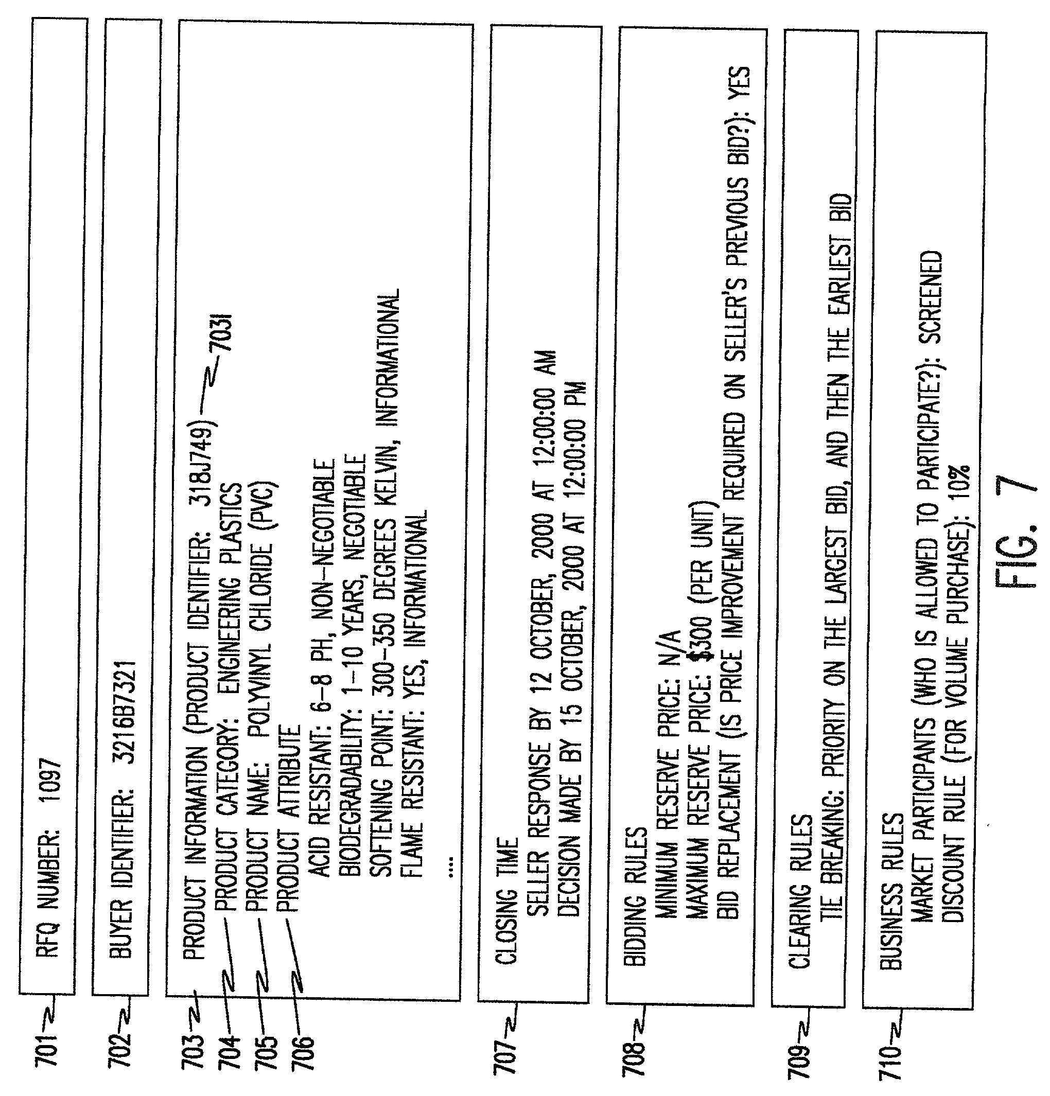Rfq trading system