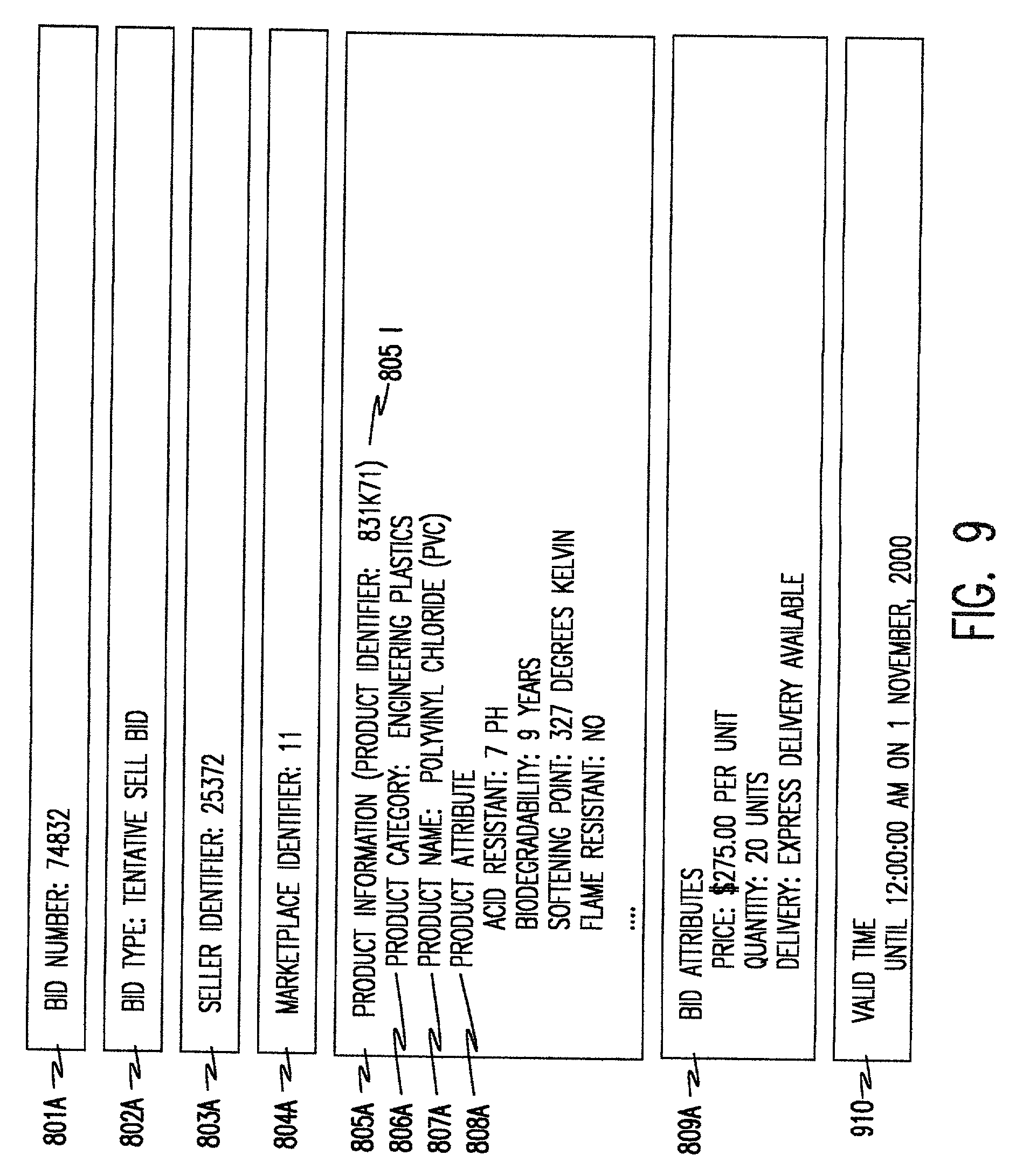 Rfq trading system