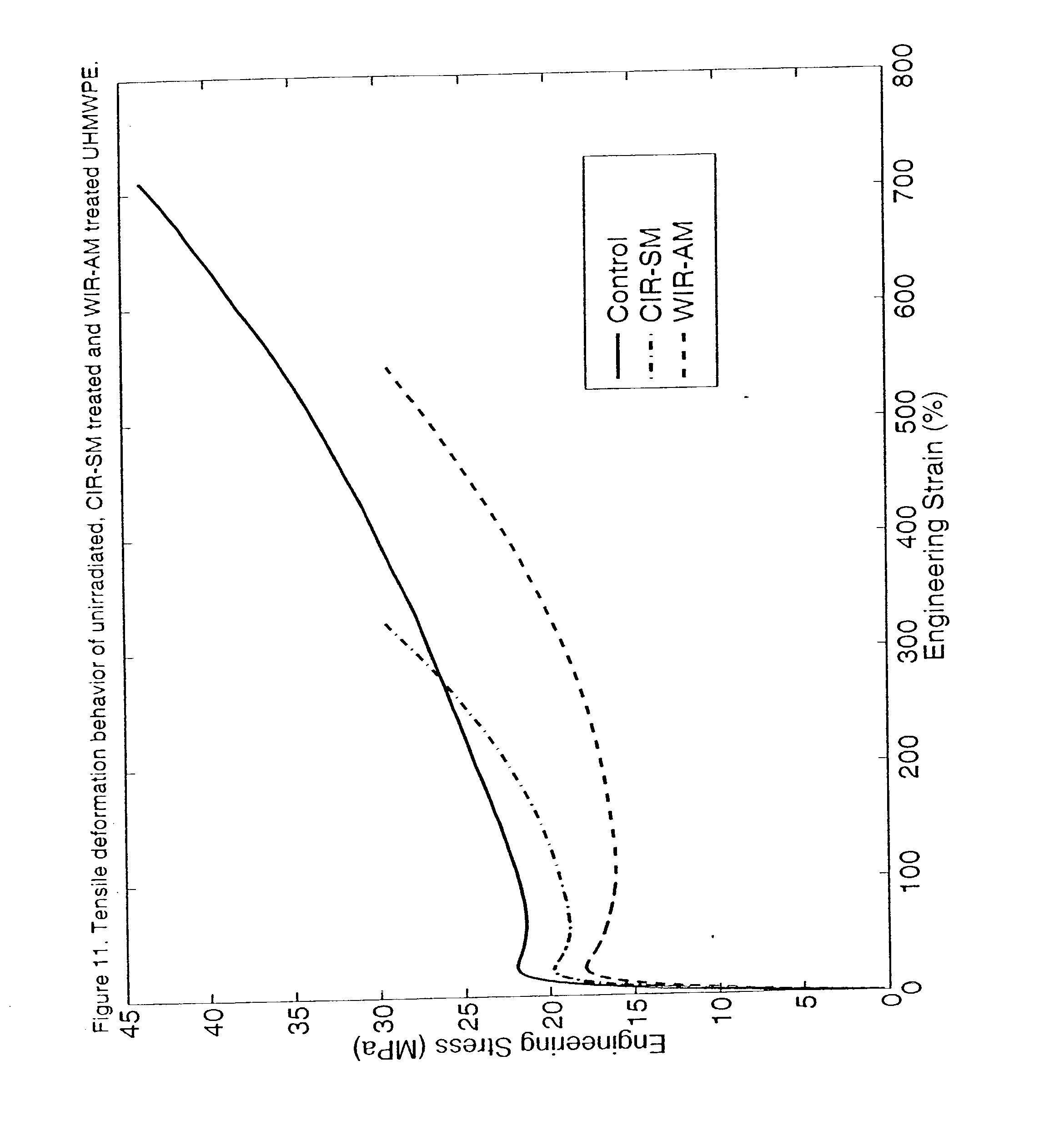 molecular weight The molecular weight of glucose is 180 grams per mole, which is based on its empiric formula of c6 h12 o6 this is calculated by adding the weights of each of the. molecular weight The molecular weight of glucose is 180 grams per mole, which is based on its empiric formula of c6 h12 o6 this is calculated by adding the weights of each of the.