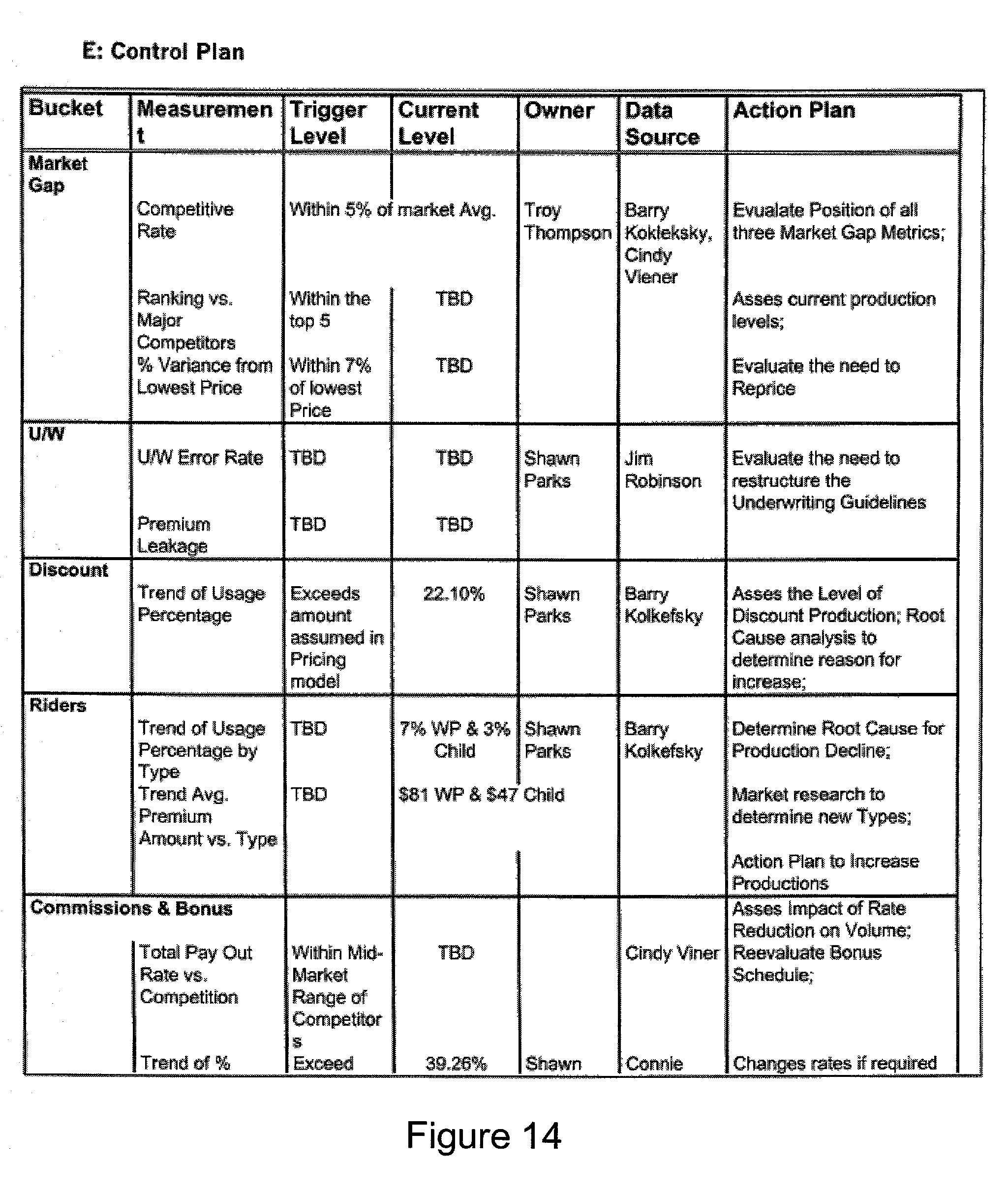 pricing of financial products An effective pricing decision should involve an optimal blending of internal financial constraints and external market conditions. pricing of financial products An effective pricing decision should involve an optimal blending of internal financial constraints and external market conditions.