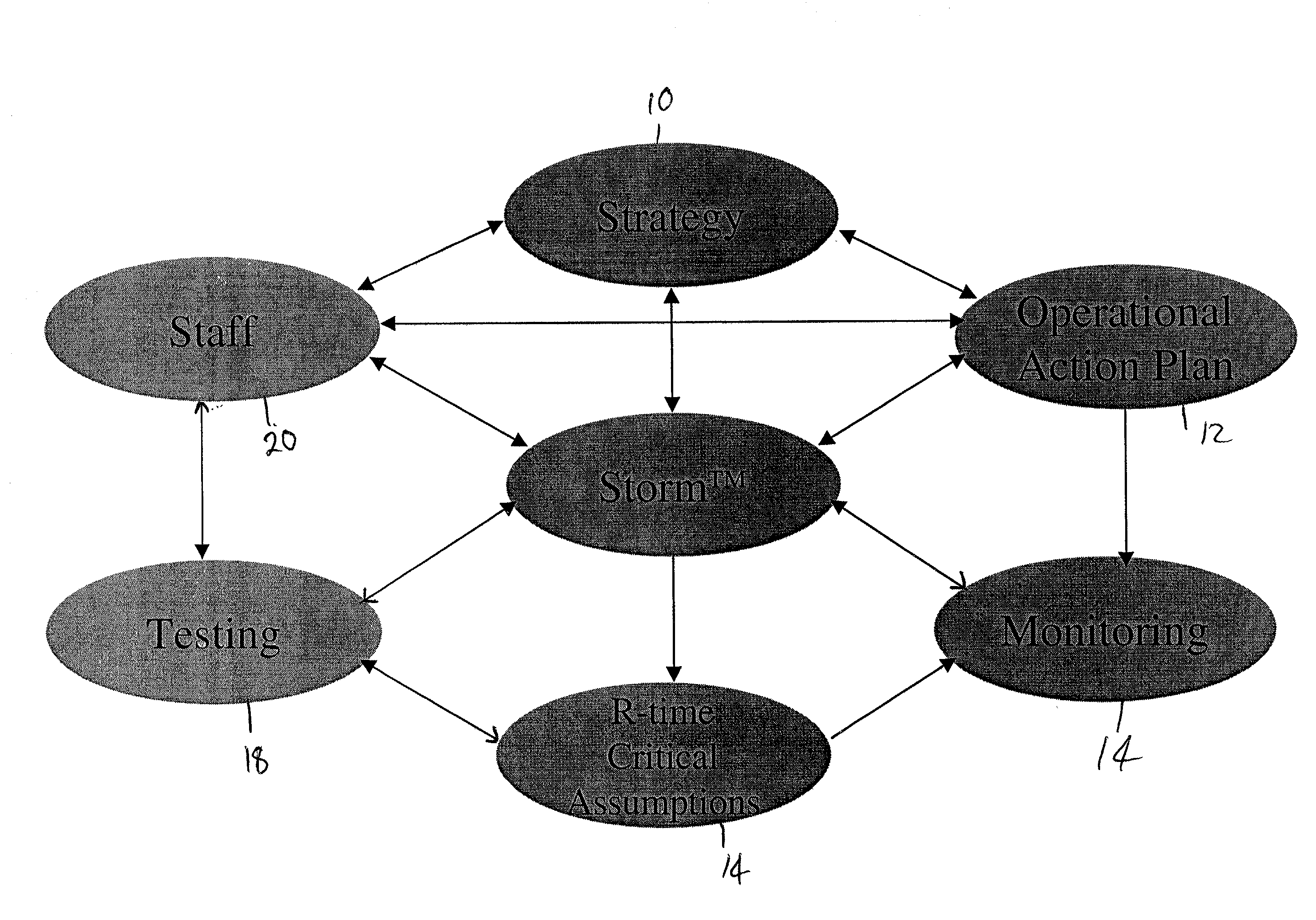 patent business plan patent business plan