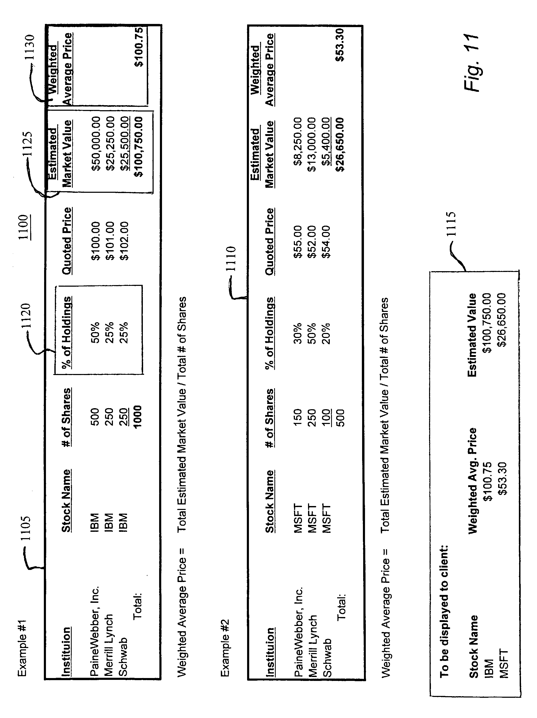 How to report stock options on t1135