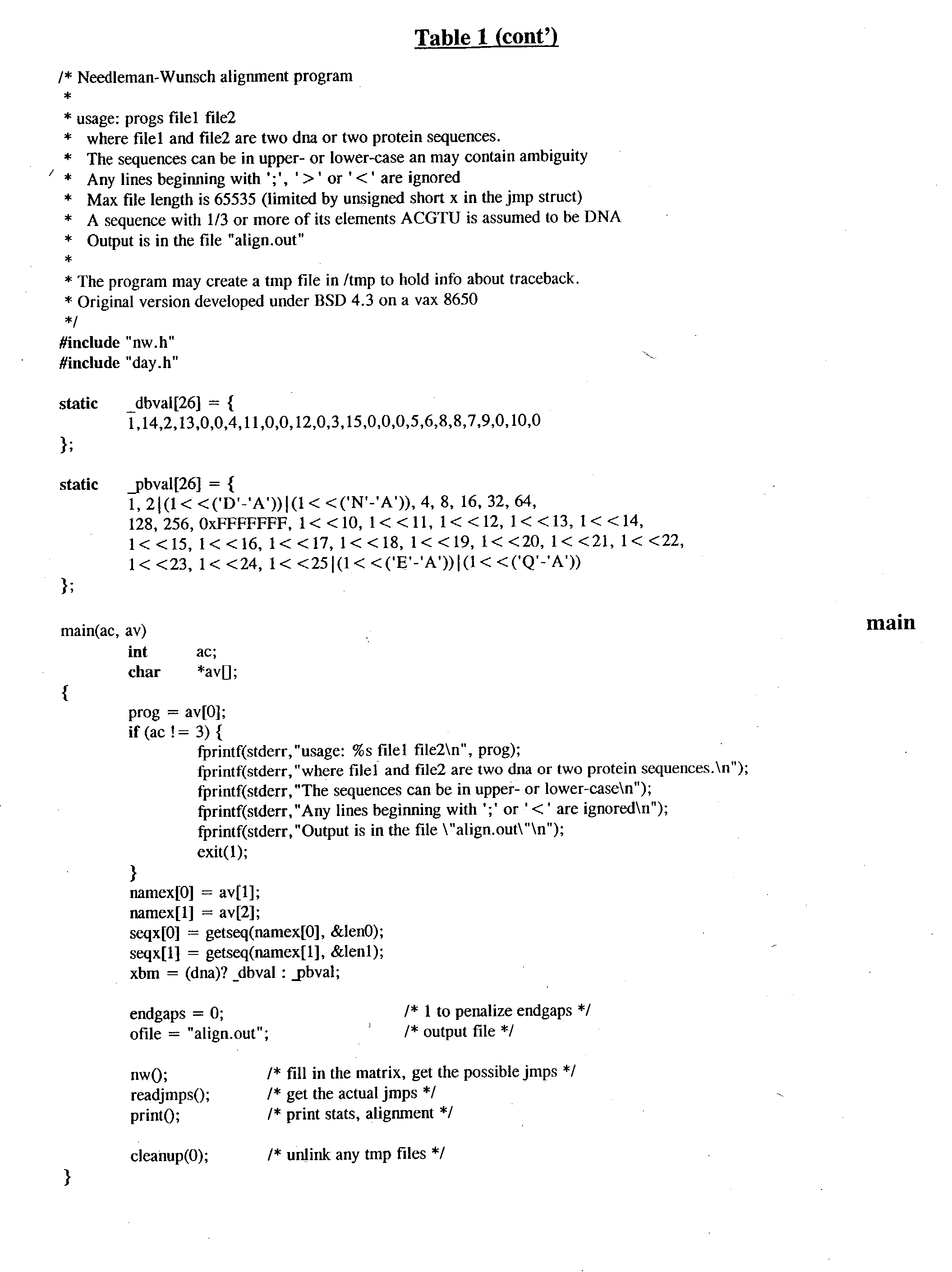 Figure US20030186306A1-20031002-P00003