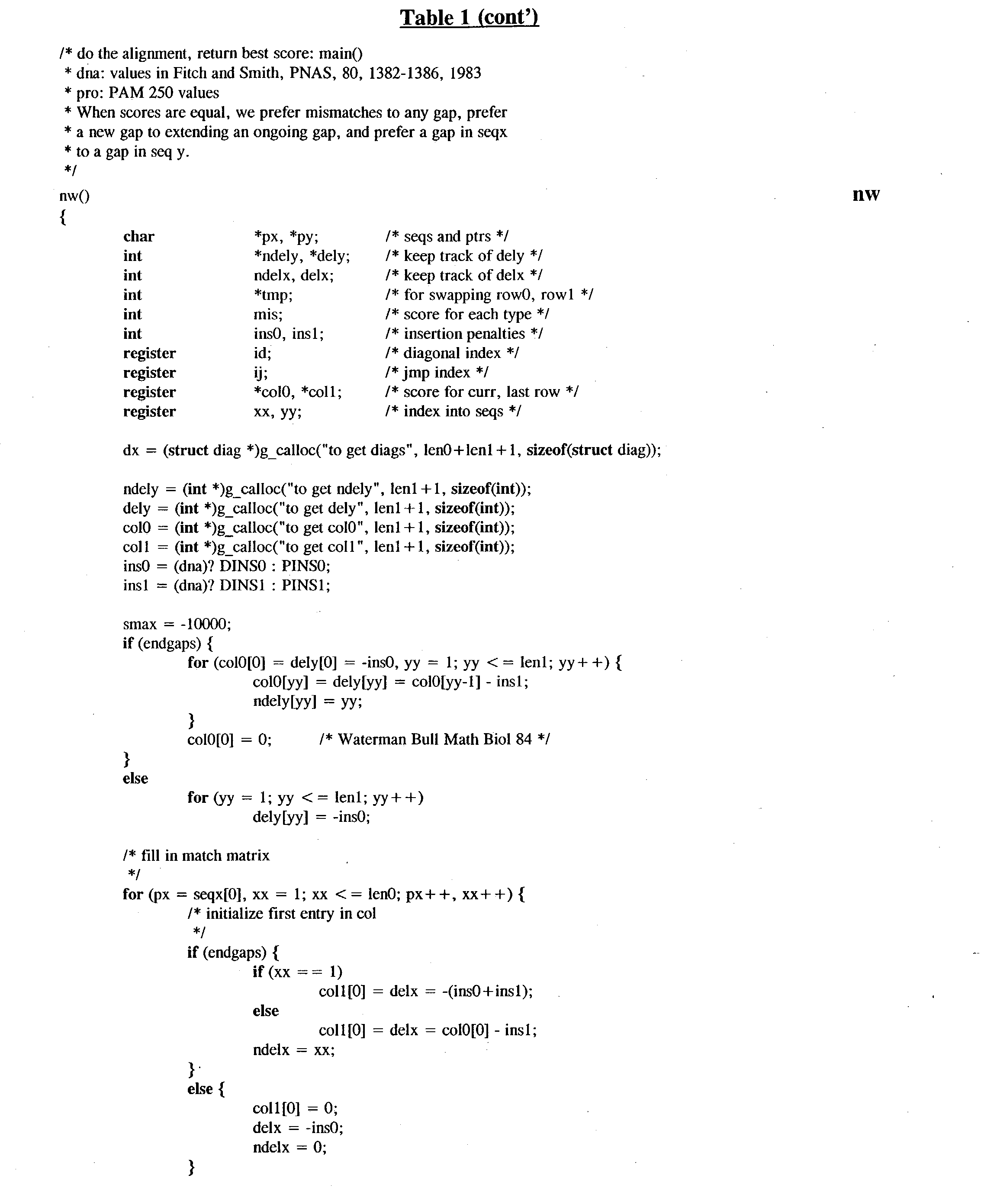 Figure US20030186306A1-20031002-P00004
