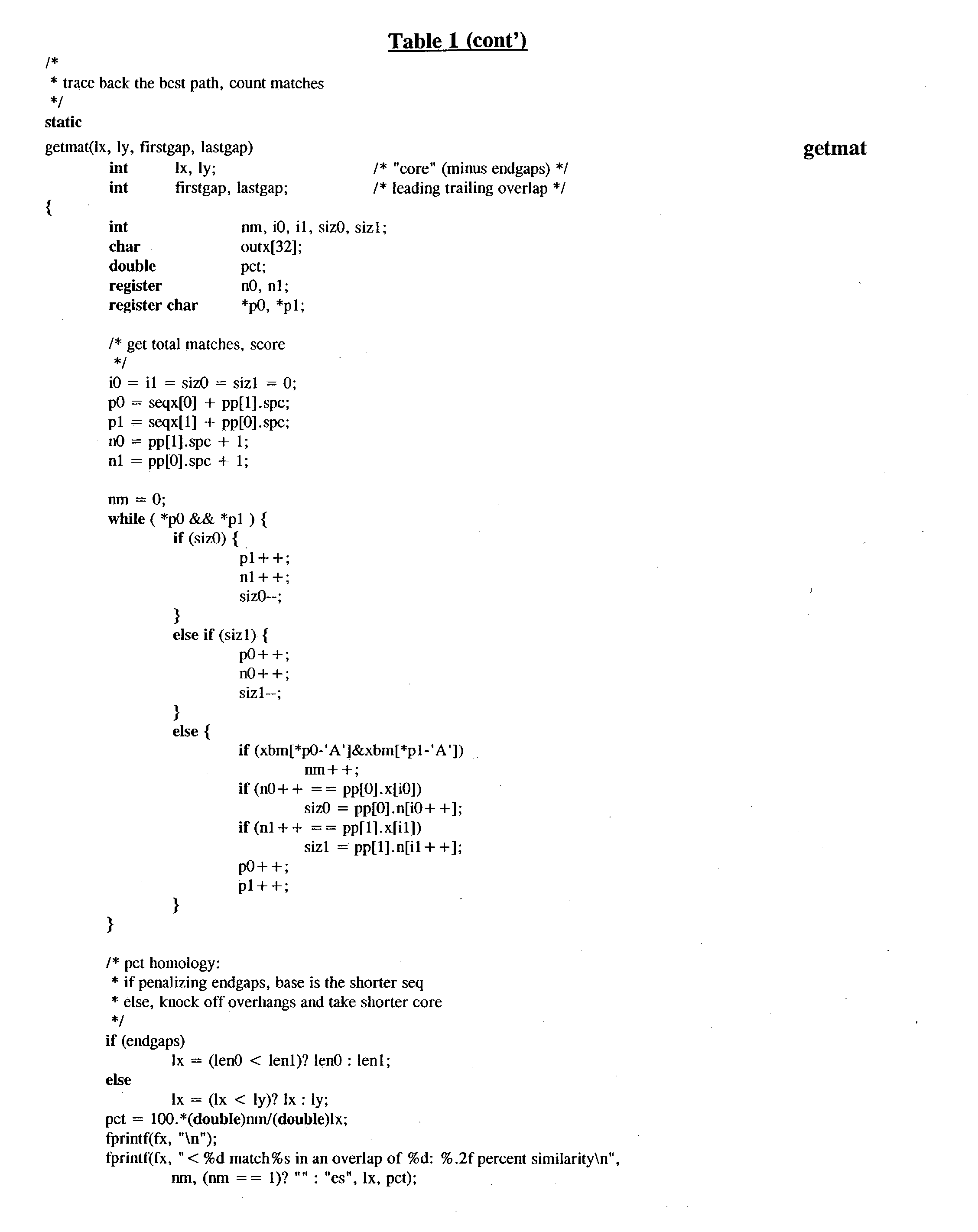 Figure US20030186306A1-20031002-P00008