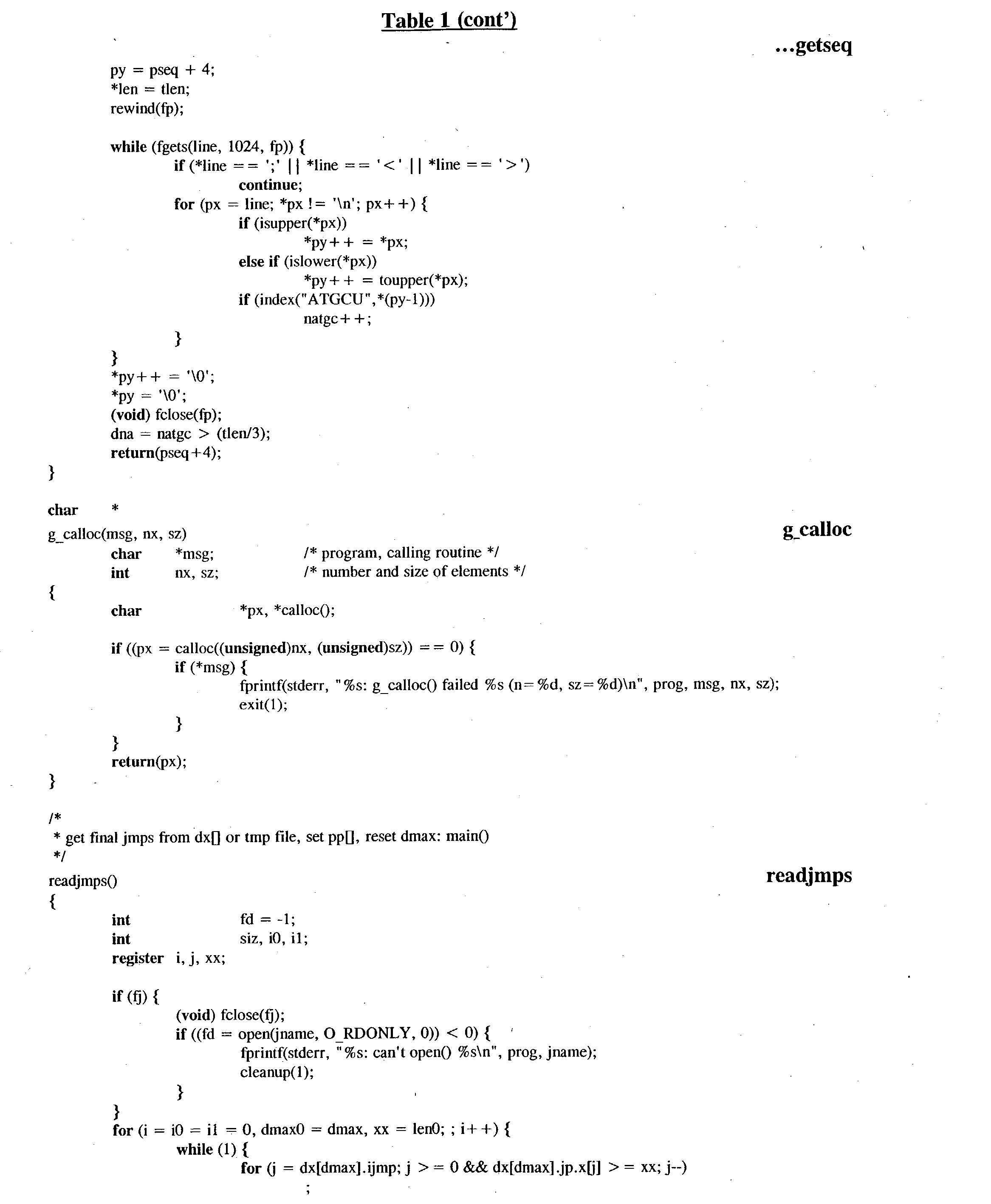 Figure US20030186306A1-20031002-P00015