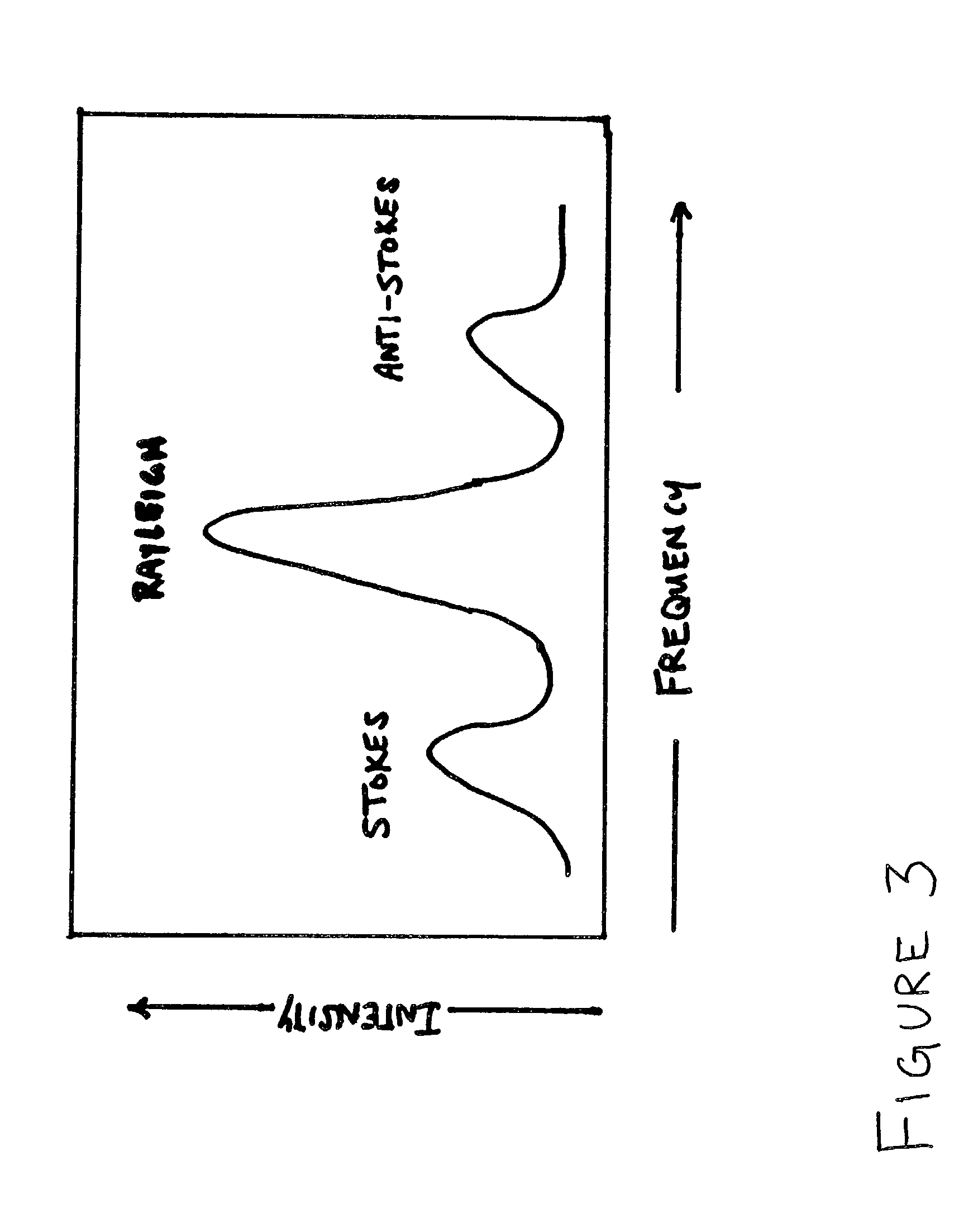 acid base indicators spectroscopic method of determination A ph indicator is a halochromic chemical compound added in small amounts to a solution so the ph (acidity or basicity) of the solution can be determined. acid base indicators spectroscopic method of determination A ph indicator is a halochromic chemical compound added in small amounts to a solution so the ph (acidity or basicity) of the solution can be determined.