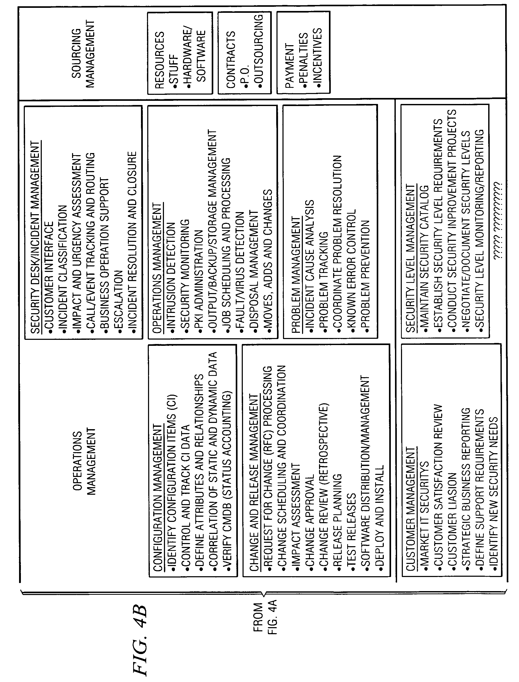 an analysis of police discretion in america American international journal of contemporary research a qualitative analysis of community police and citizens in the community work together. an analysis of police discretion in america American international journal of contemporary research a qualitative analysis of community police and citizens in the community work together.