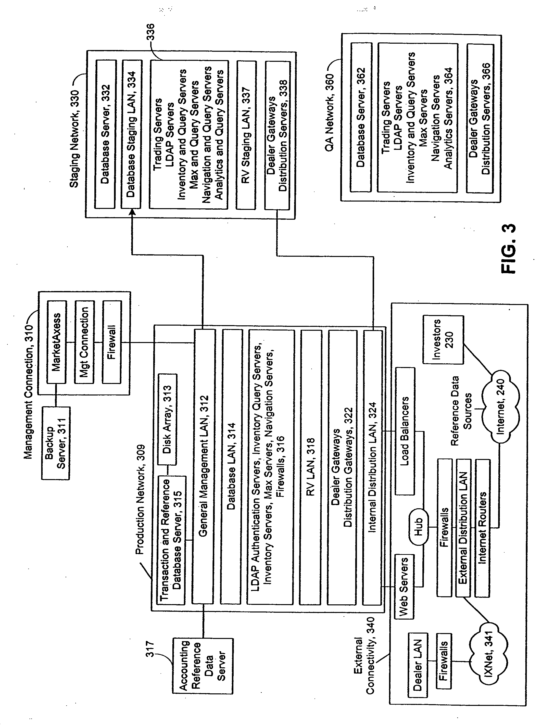 Debt securities trading system (dex)
