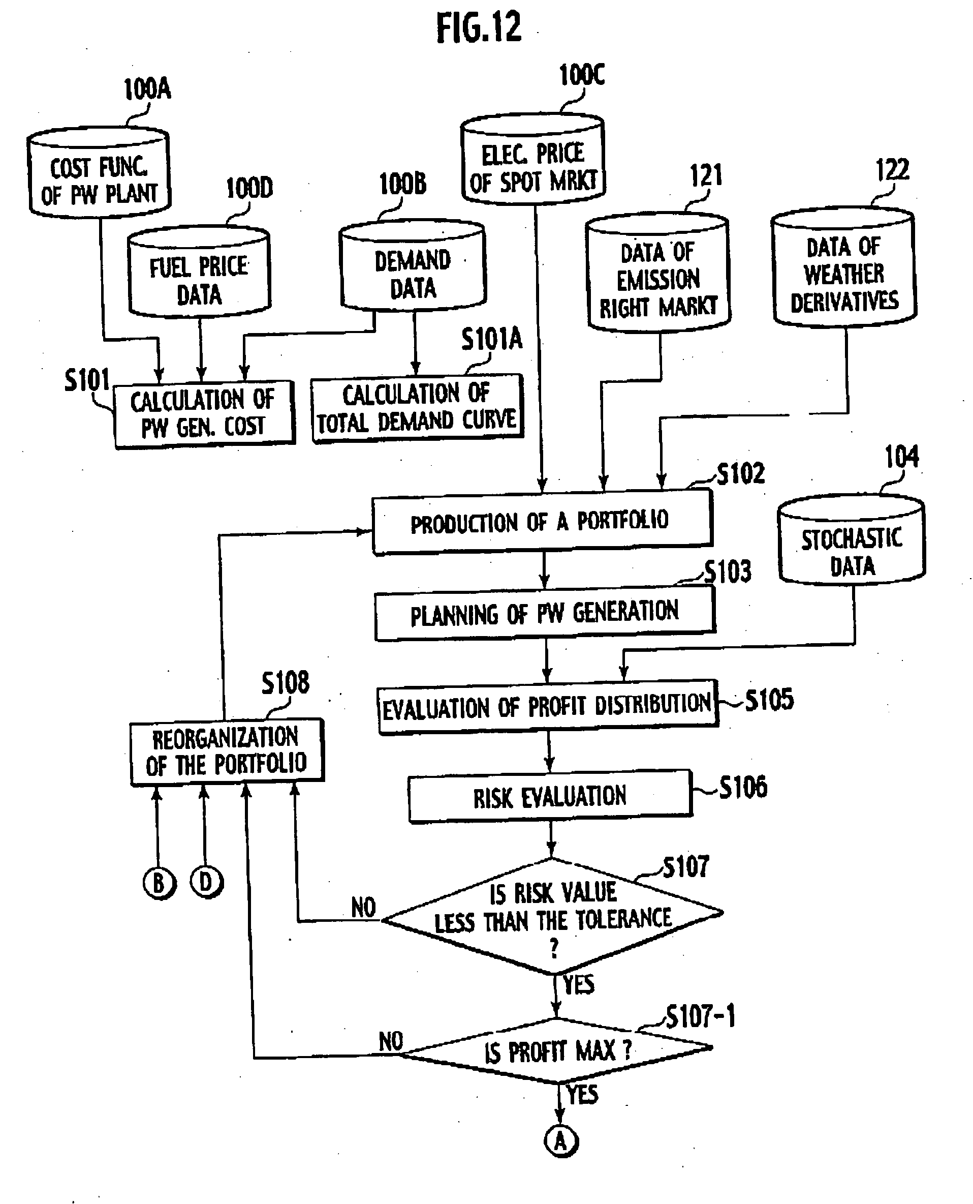 Trading risk management system