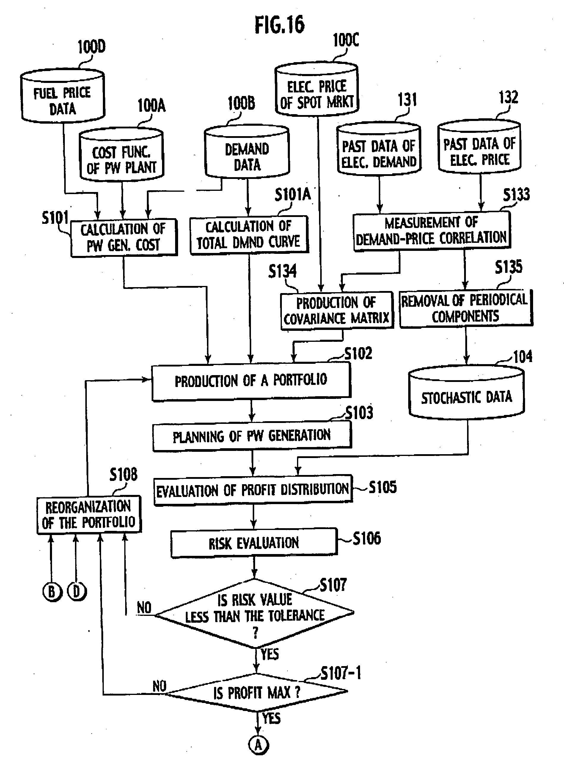 Trading risk management system