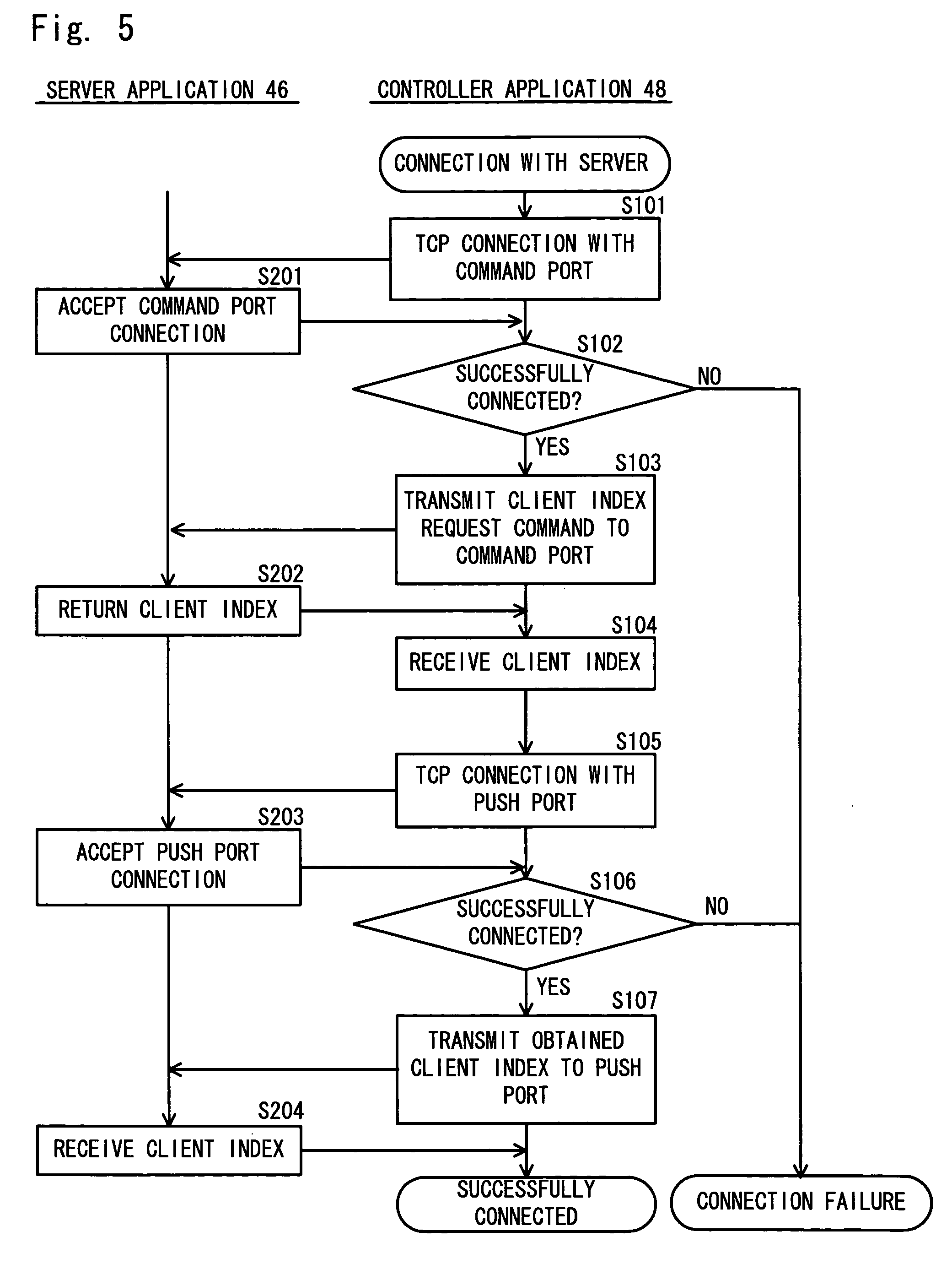 a project on the use of a personal computer system Most system development projects include the six basic sdlc phases time, or money to put into building new software from the ground up the software is easy to use, personal, and a great alternative to the other two introduction to computer information systems navigation menu personal. a project on the use of a personal computer system Most system development projects include the six basic sdlc phases time, or money to put into building new software from the ground up the software is easy to use, personal, and a great alternative to the other two introduction to computer information systems navigation menu personal.