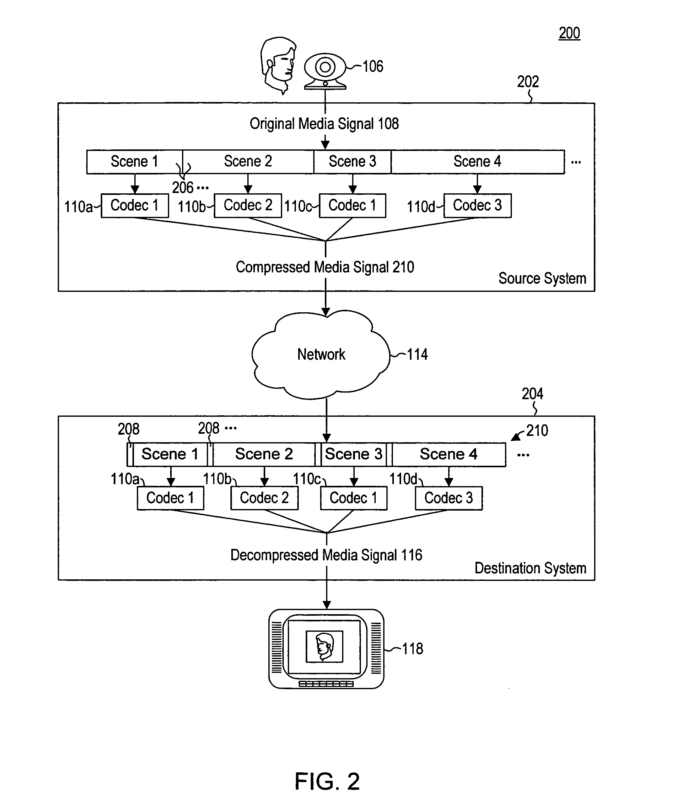 LORONIX WAVELET MULTIMEDIA DRIVER