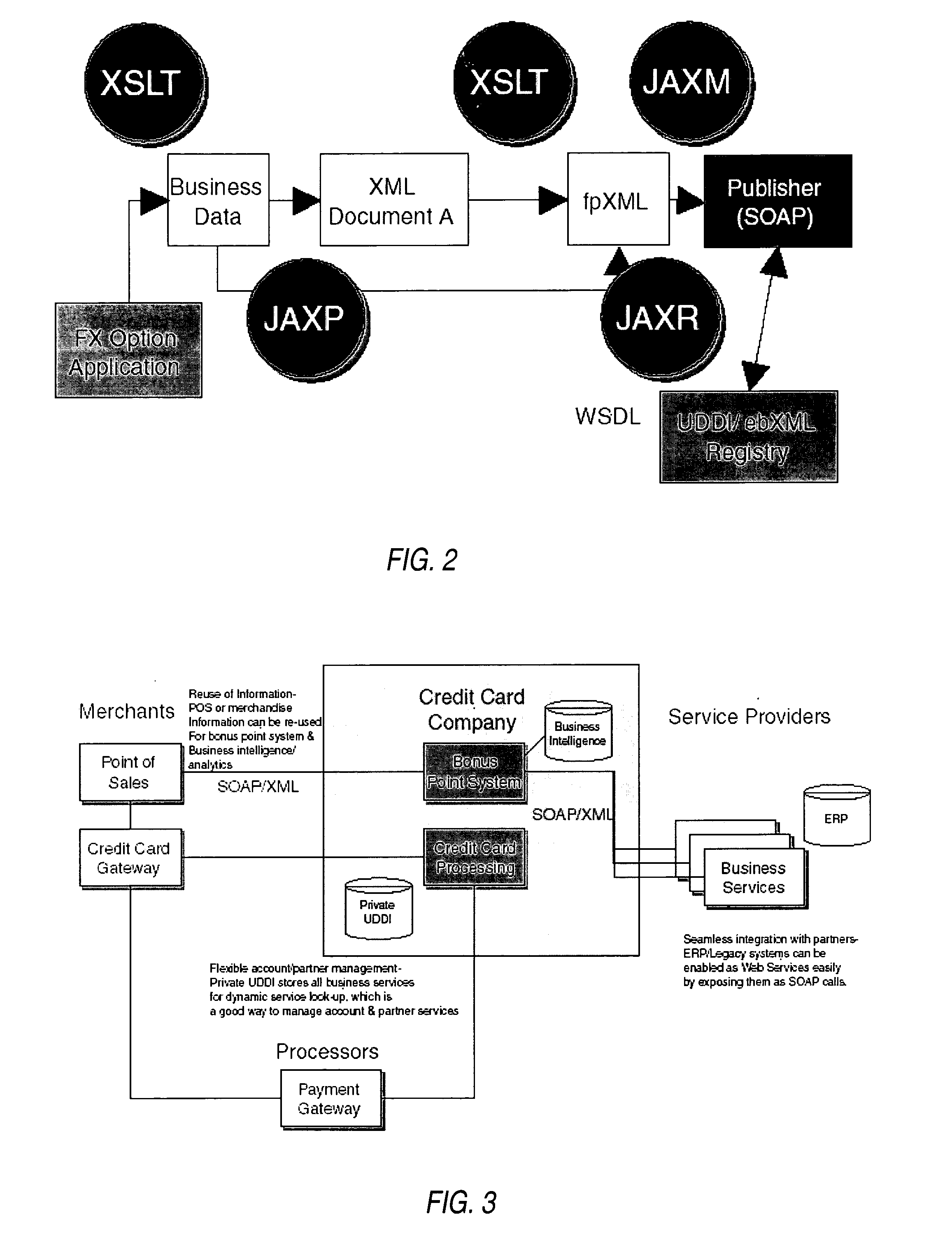 A qos broker based architecture for efficient web services A qos broker based architecture for efficient web services