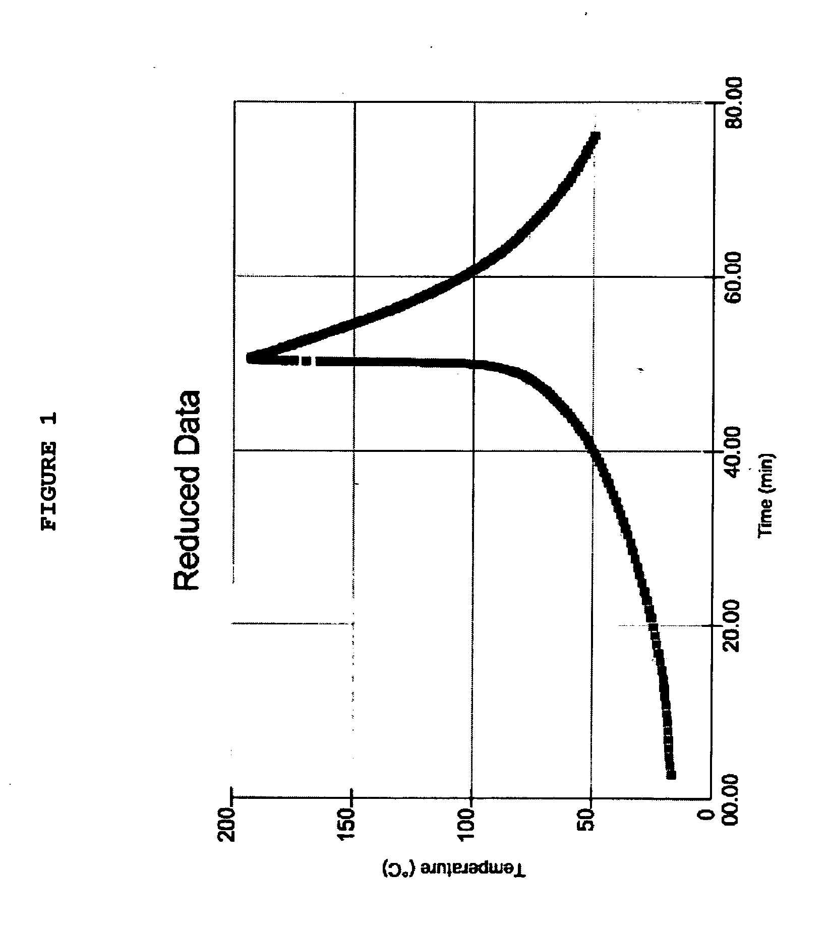 synthesis of certain derivatives of schiffbases Design, synthesis and anticancer evaluation of some selected schiff bases derived from benzimidazole derivative 1 21 amira s abd el-all, fatma af ragab, asmaa a magd el-din,. synthesis of certain derivatives of schiffbases Design, synthesis and anticancer evaluation of some selected schiff bases derived from benzimidazole derivative 1 21 amira s abd el-all, fatma af ragab, asmaa a magd el-din,.