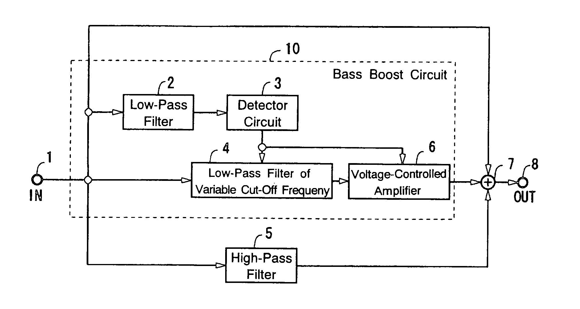 Low Voltage Detector Circuit