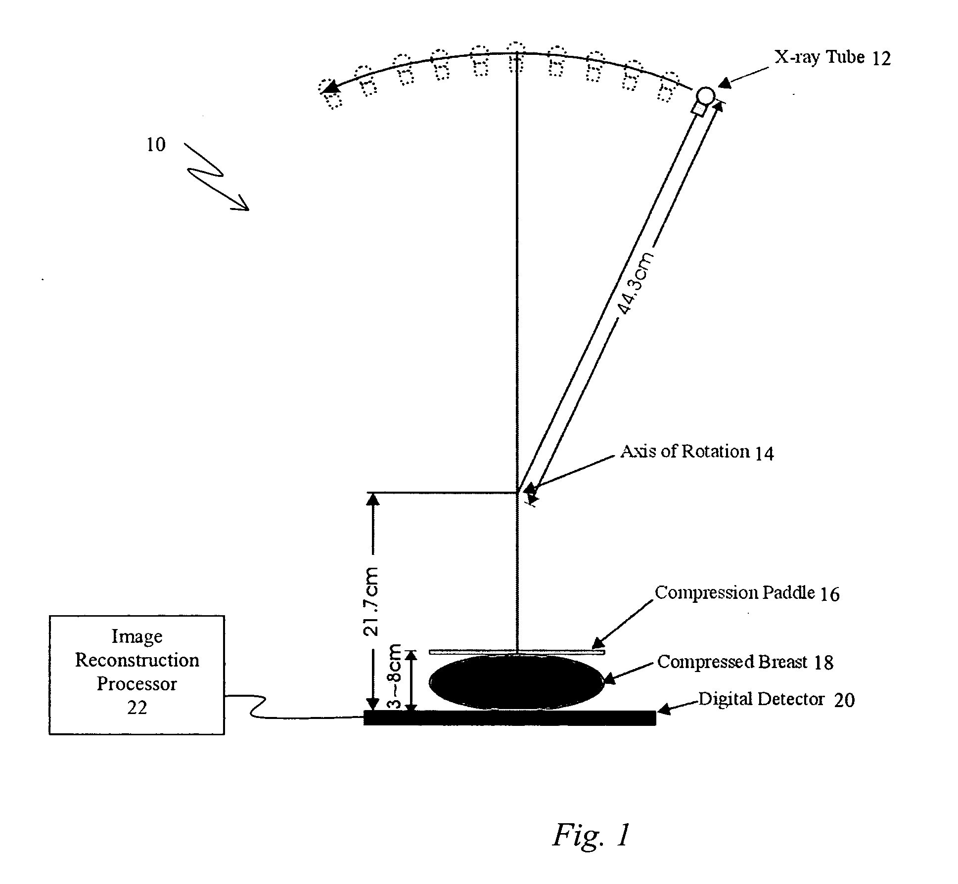 tomosynthesis reconstruction from multi-beam x-ray sources tomosynthesis reconstruction from multi-beam x-ray sources