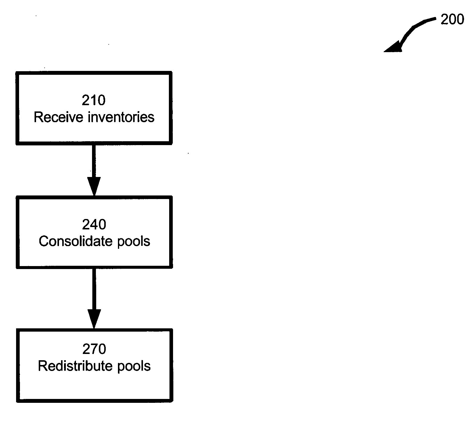 Bank loan trading system and method