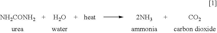 us20050207961a1 process and apparatus for quantitatively ammonium cyanate reacts to form urea at 65