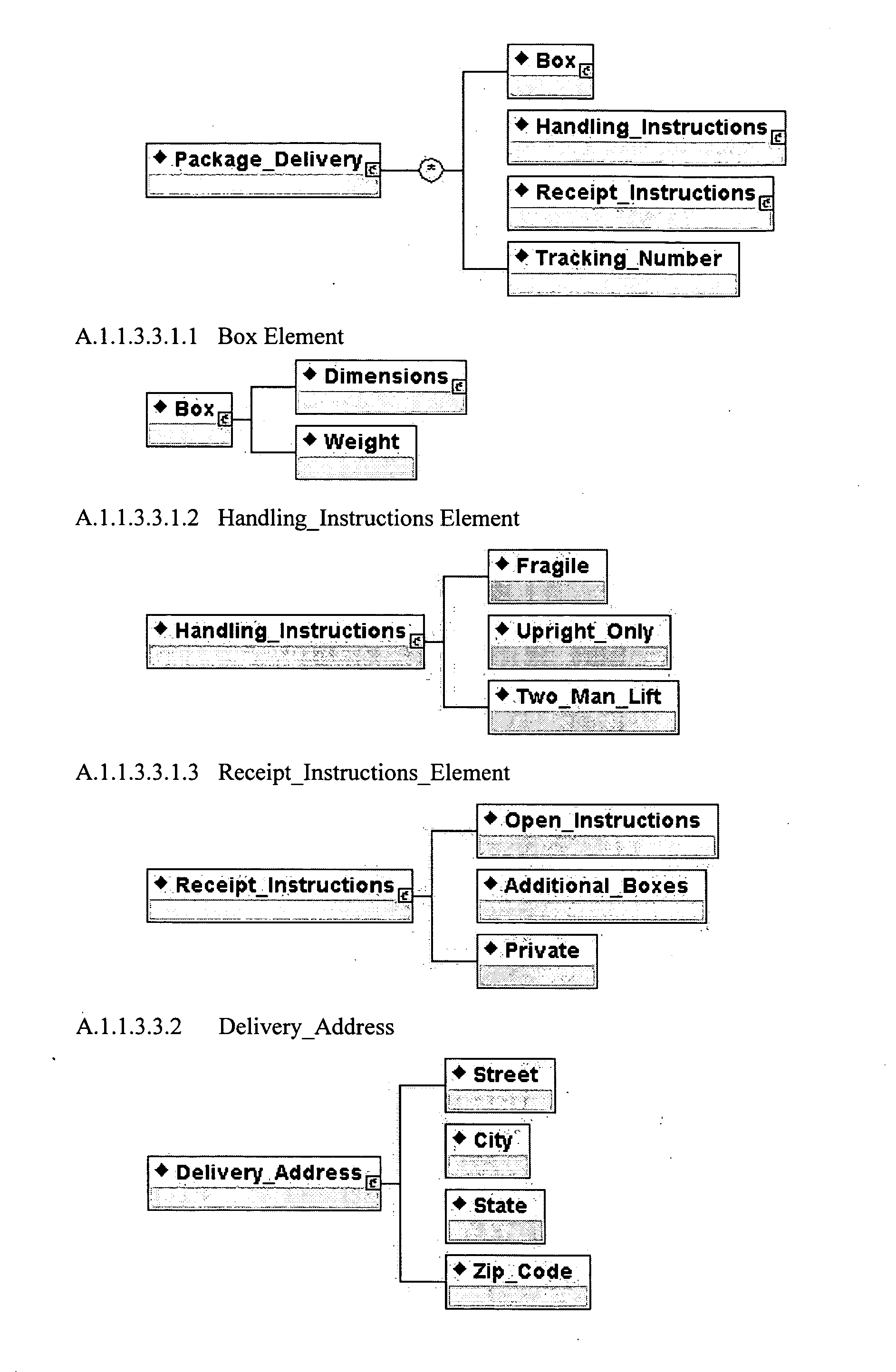 Figure US20050278616A1-20051215-P00003