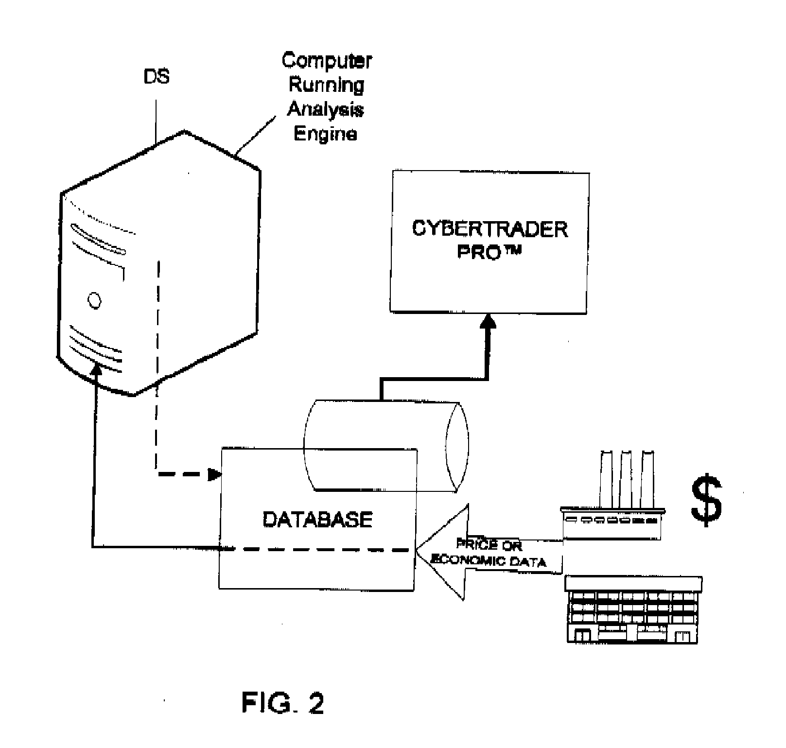 A fuzzy logic based trading system