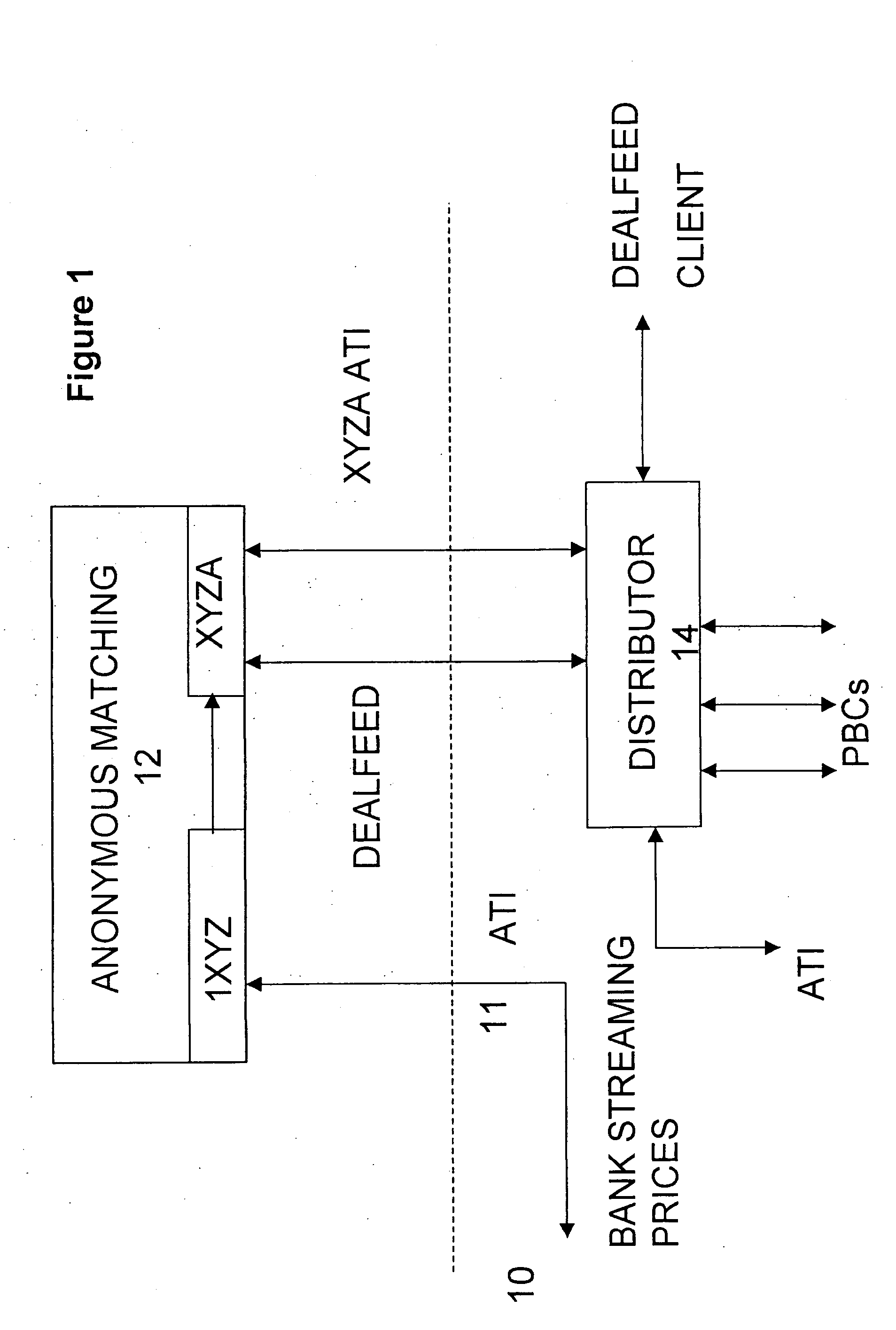 Code trading system google