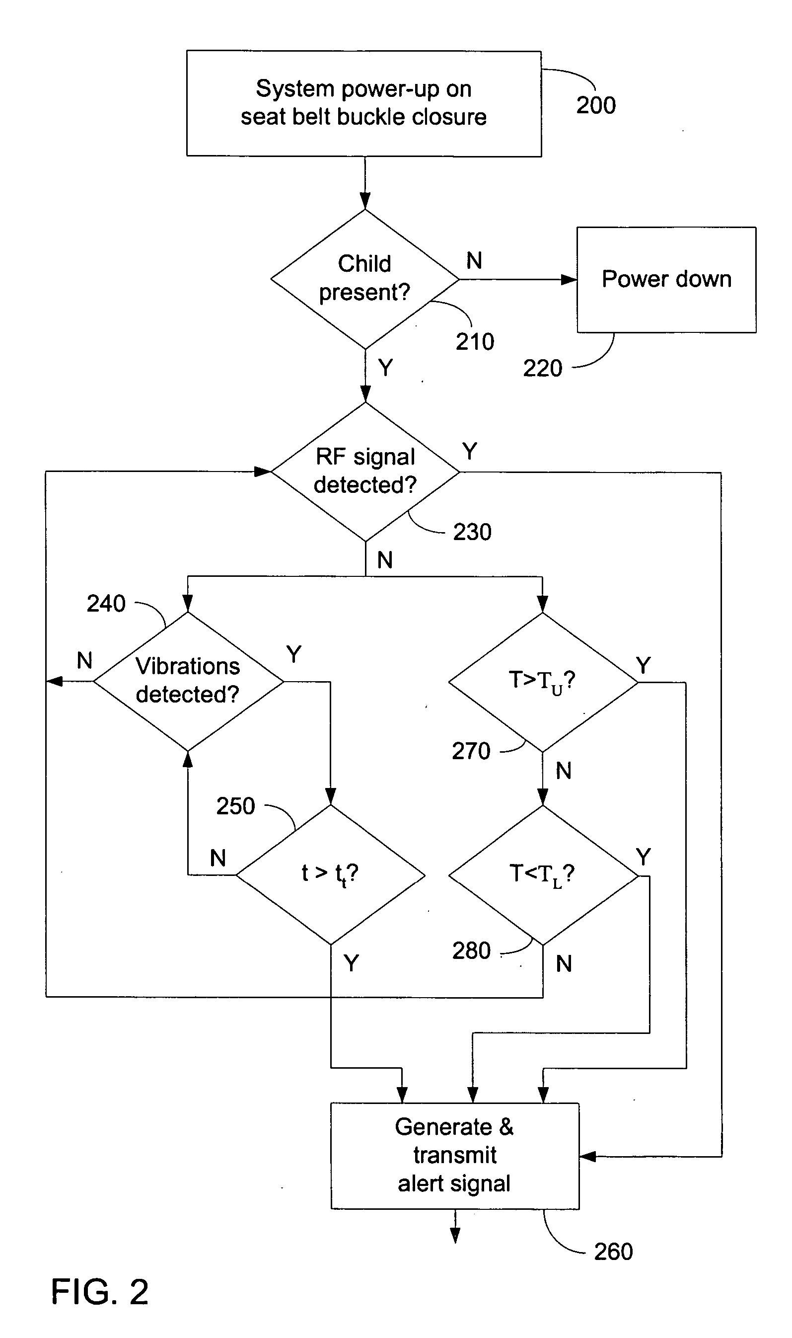 Car Seat Alarm Patent Car Seat Alarm Patent
