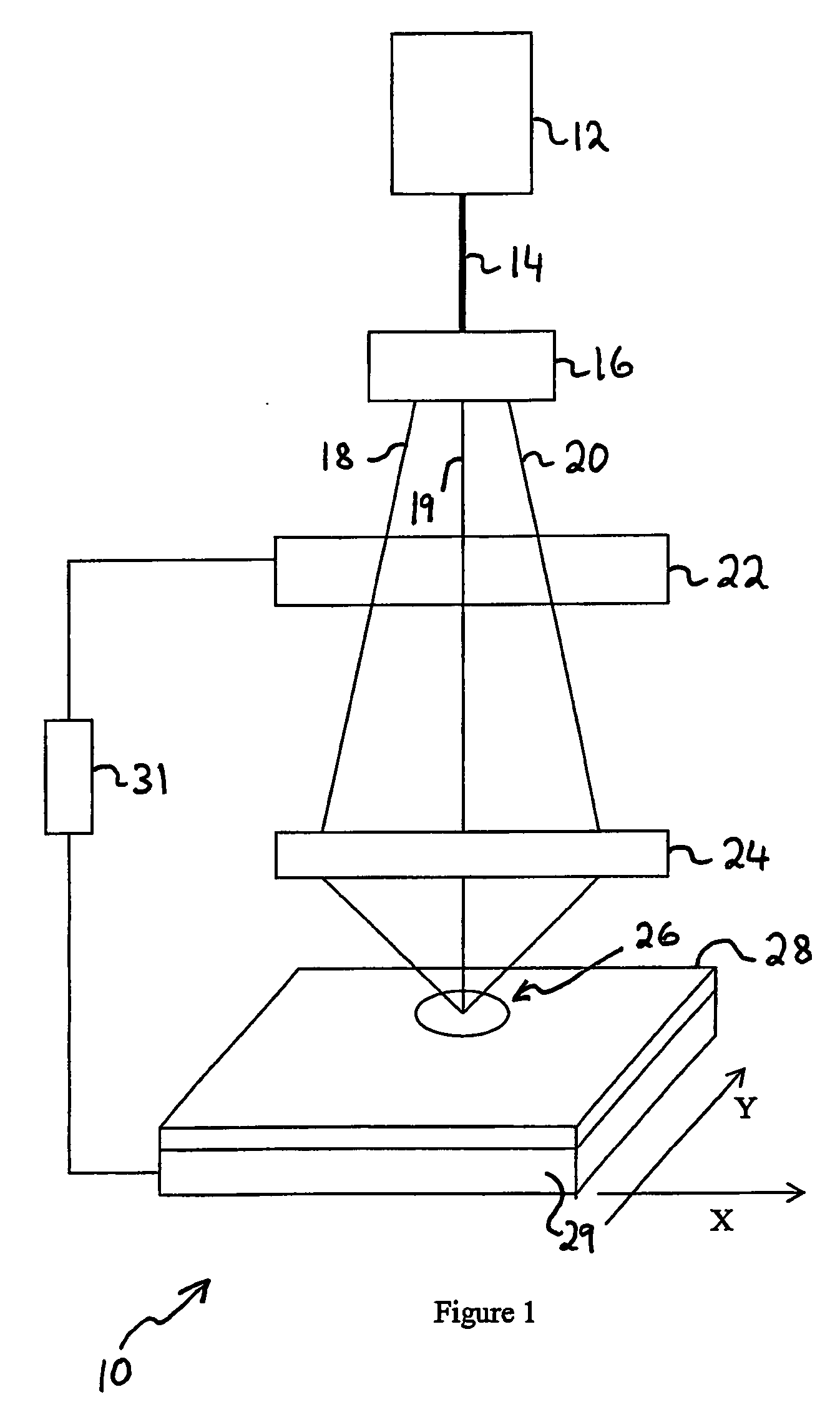 writing a patent writing a patent