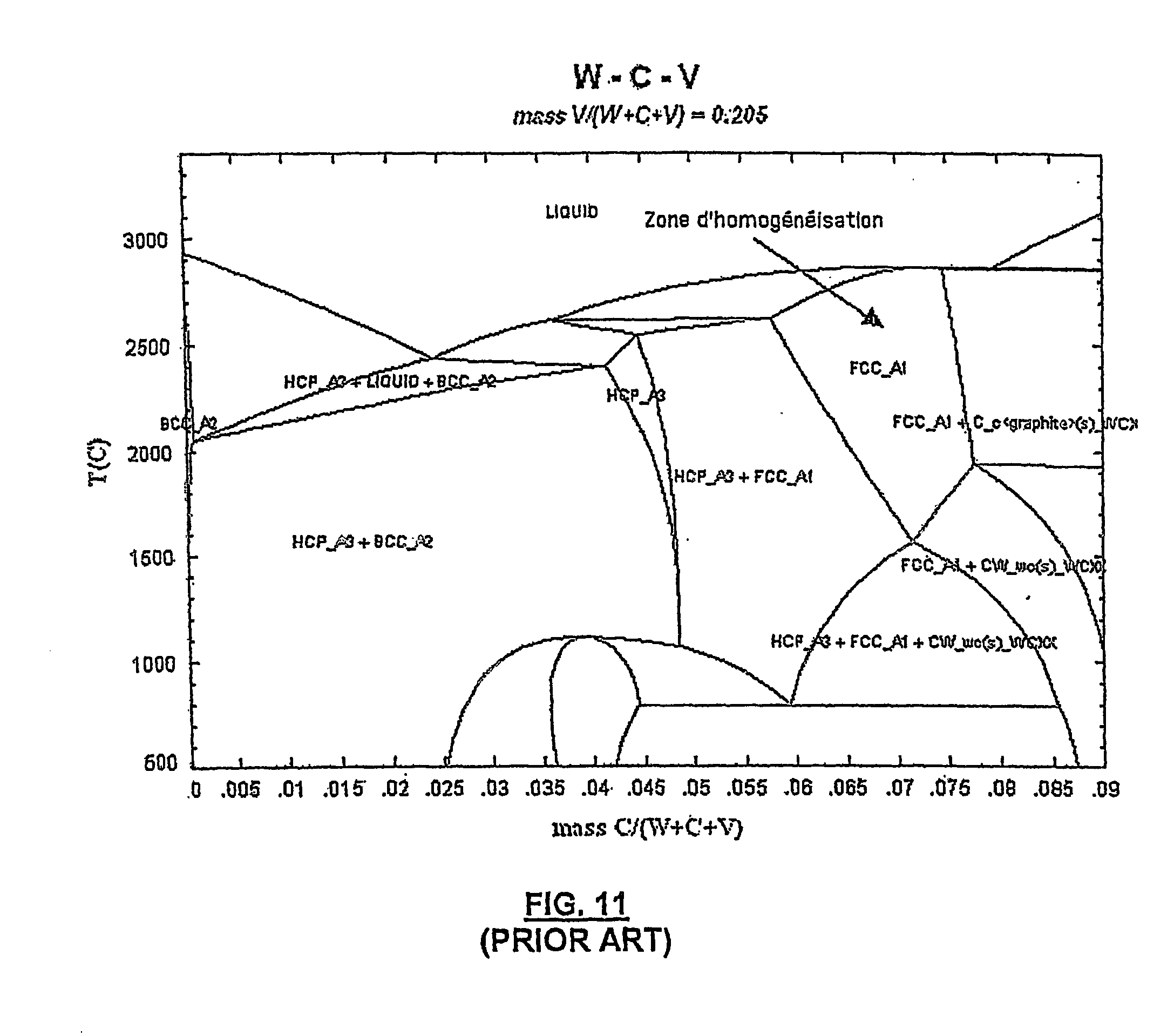 tungsten phase diagram patent us20060127269 method for treating tungsten tungsten phase diagram patent us20060127269 method for treating tungsten