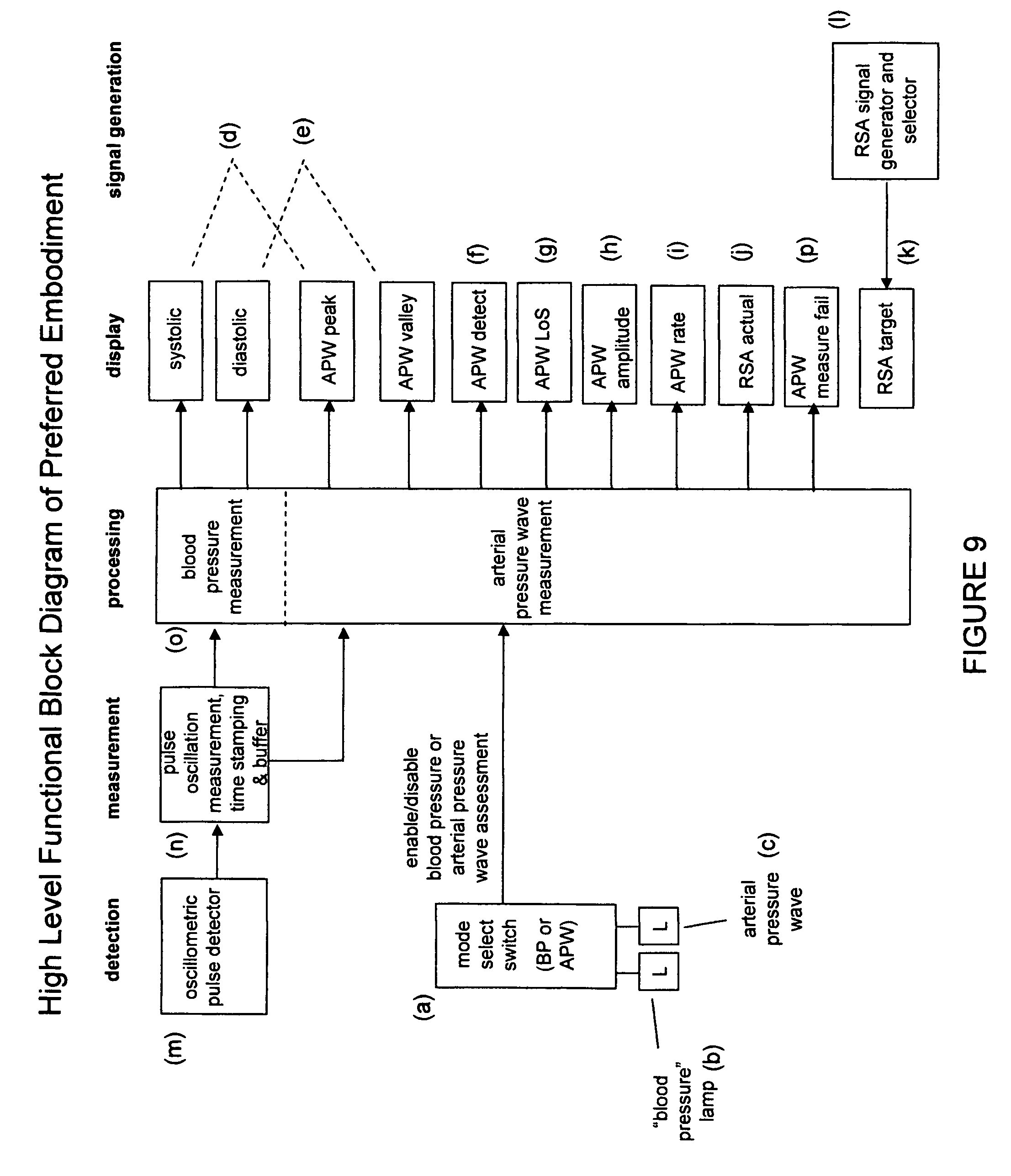 Toyota Camry A C Clutch Light Flashing Wiring Diagram Binatanicom