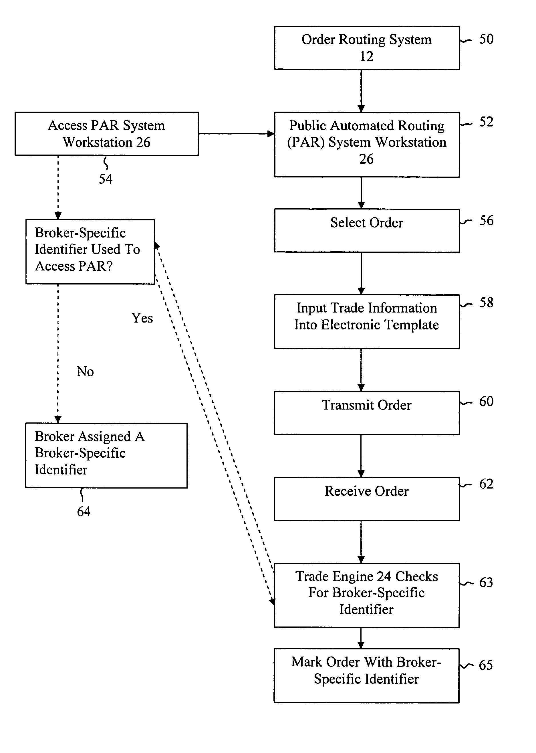 Outcry trading system