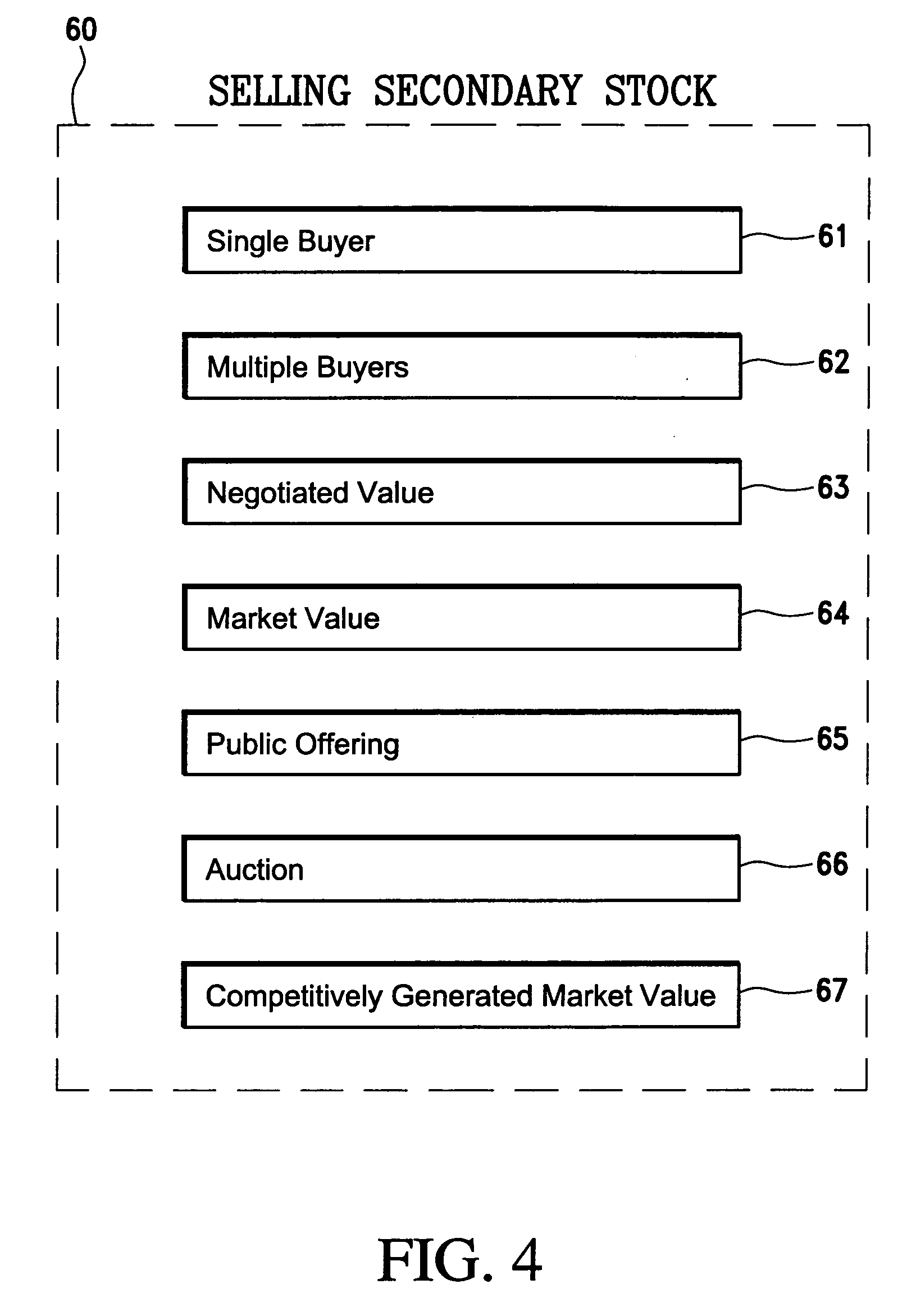 Google stock options employees