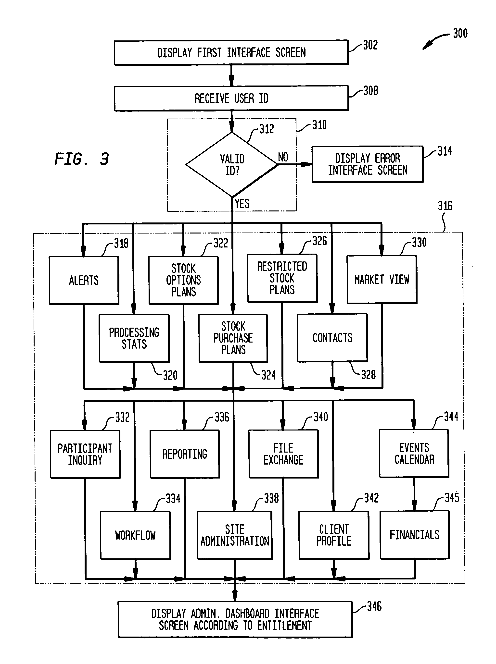 Accounting for employee stock options and other contingent equity claims