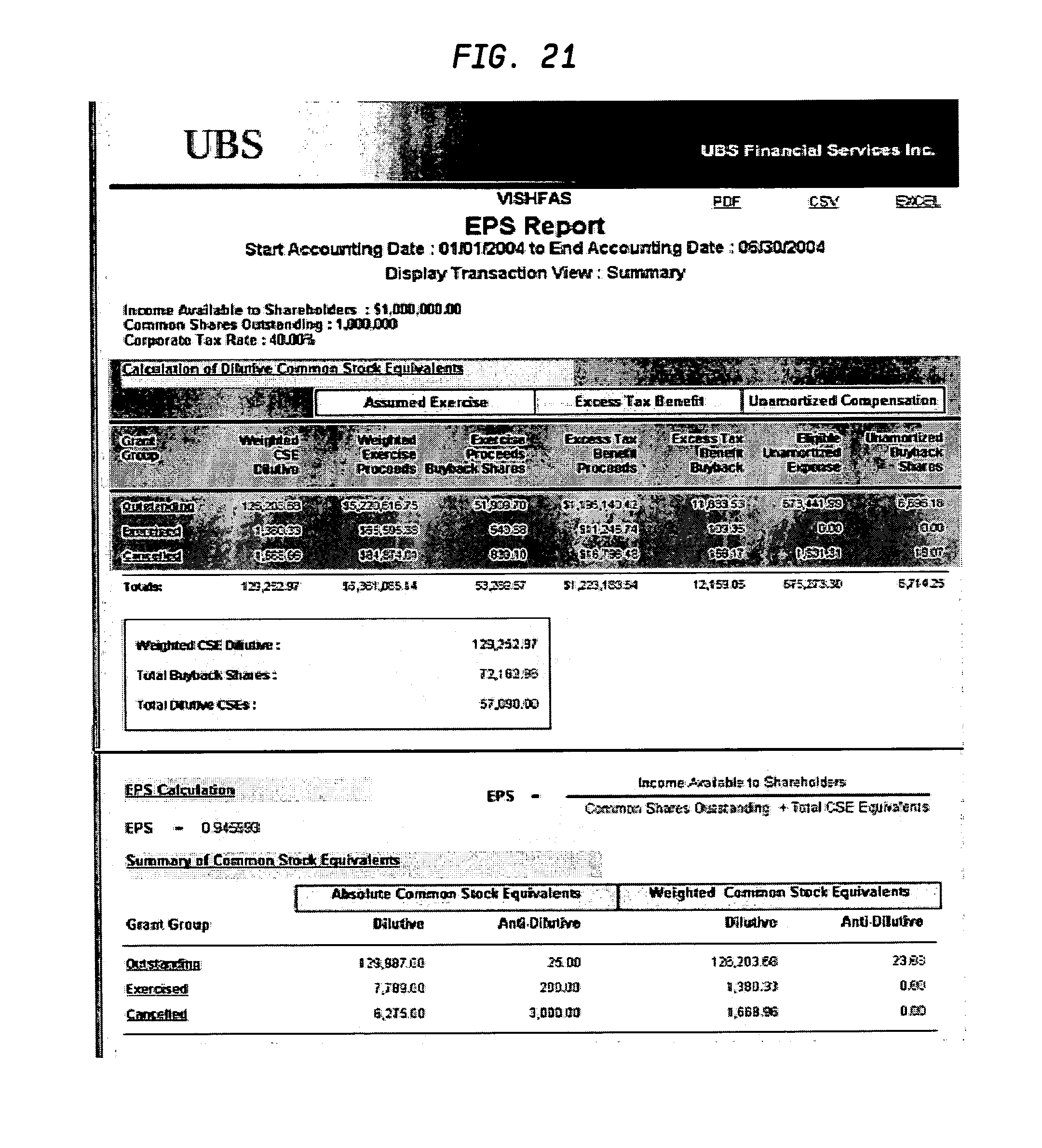 Accounting for employee stock options and other contingent equity claims