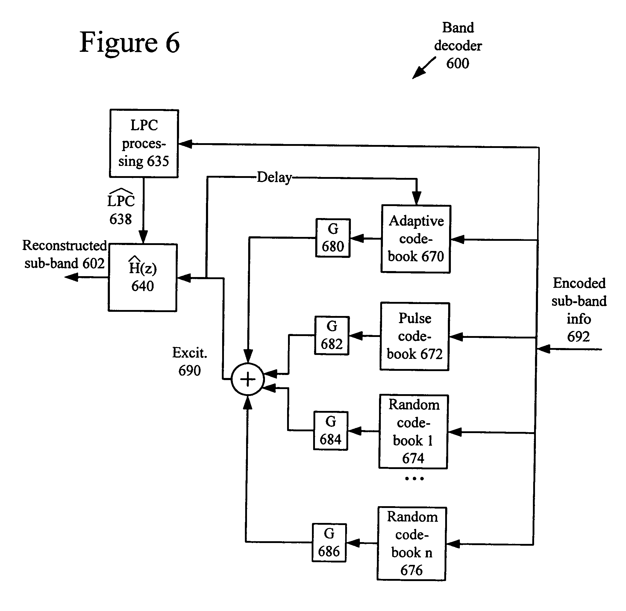 sub band coding essay Sbc (sub-band coding) bluetooth a2dp codec information and supported devices and accessories. sub band coding essay Sbc (sub-band coding) bluetooth a2dp codec information and supported devices and accessories.