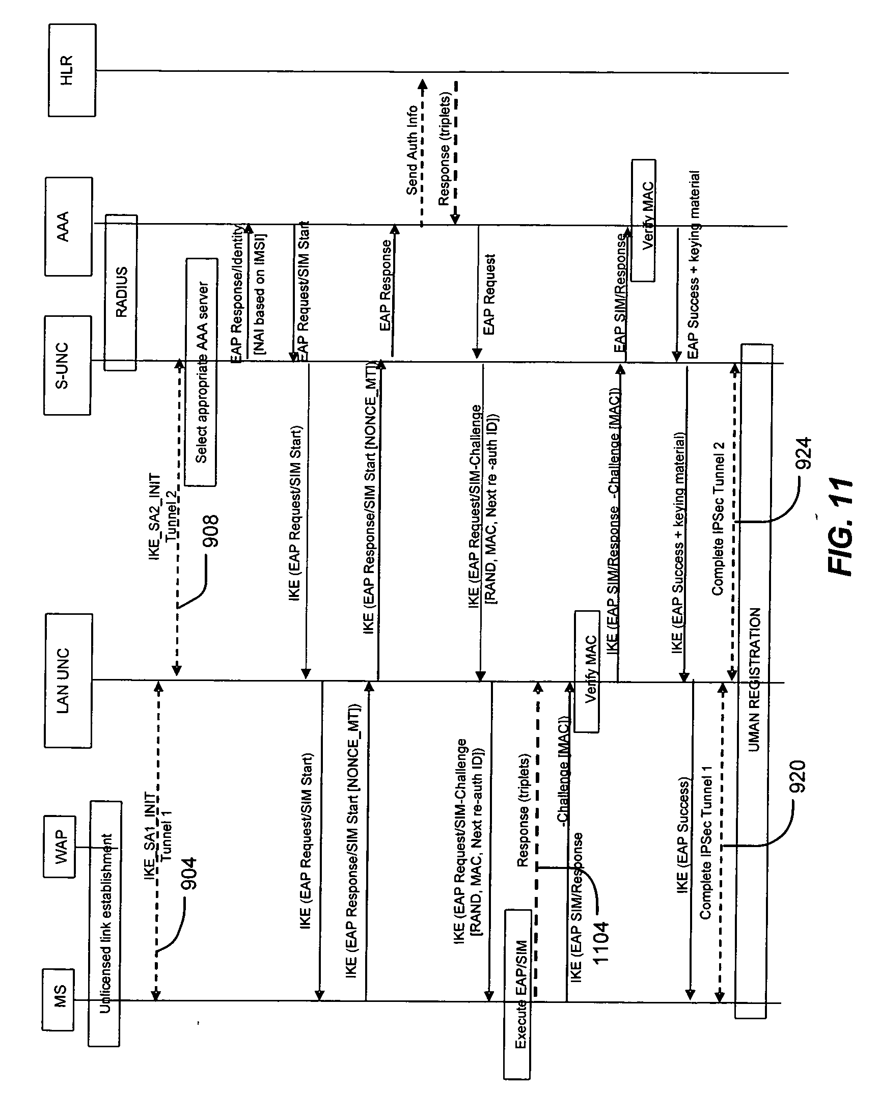 lan based Ip networking and its impact on video surveillance 2 almost 10 percent are now ip based lan lan/internet figure 3: network camera-based video surveillance. lan based Ip networking and its impact on video surveillance 2 almost 10 percent are now ip based lan lan/internet figure 3: network camera-based video surveillance.