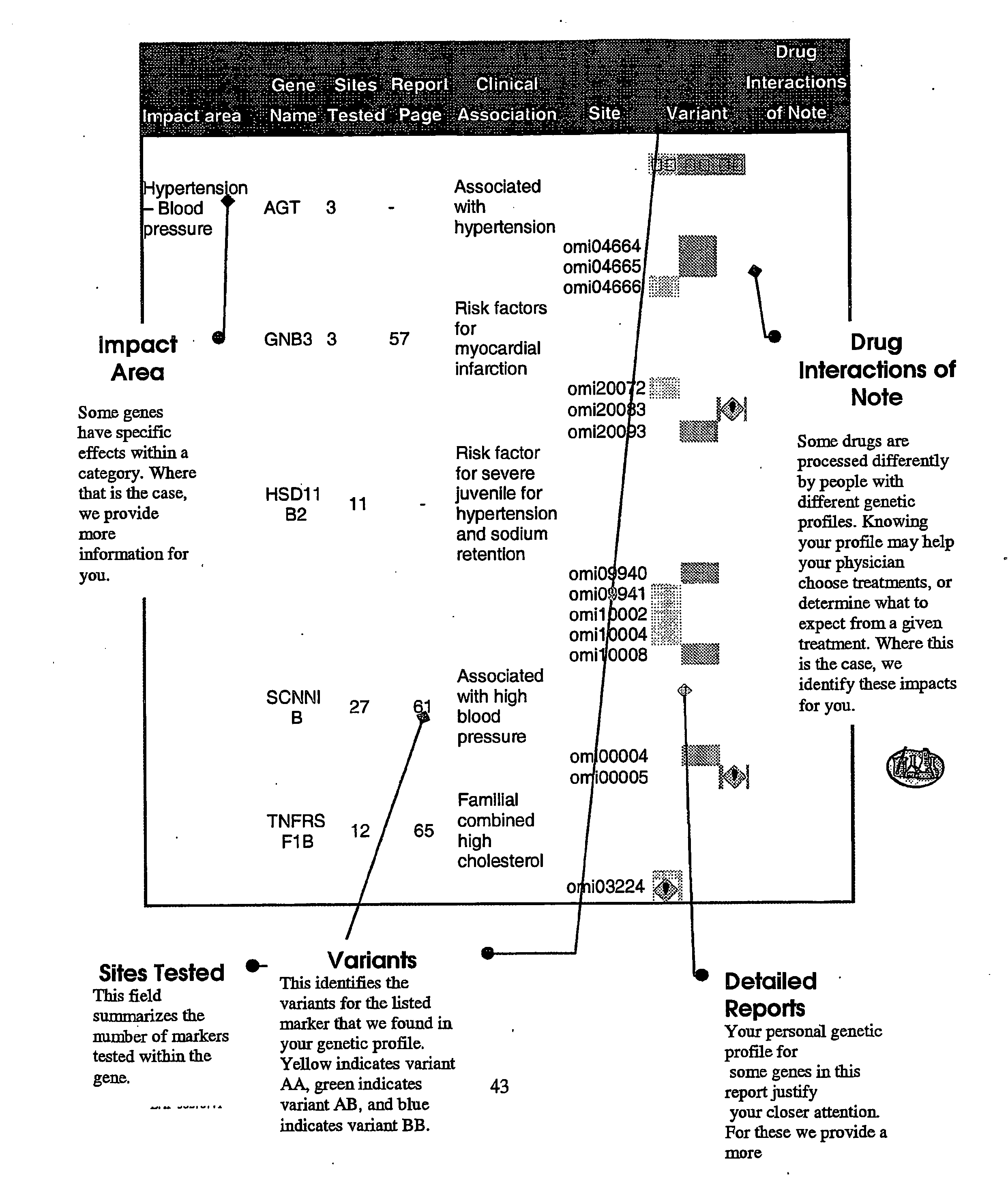 Figure US20070042369A1-20070222-P00003