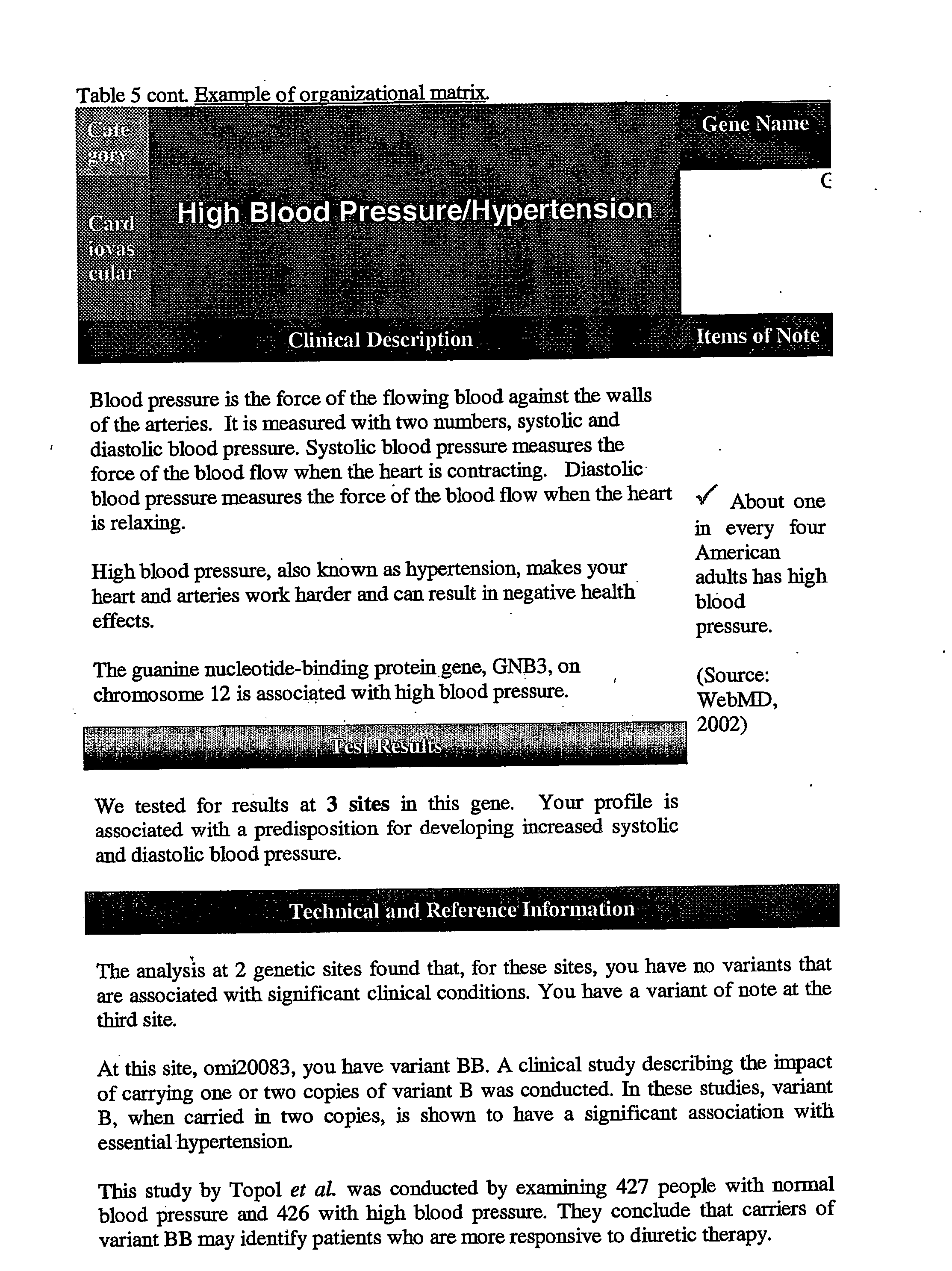 Figure US20070042369A1-20070222-P00018