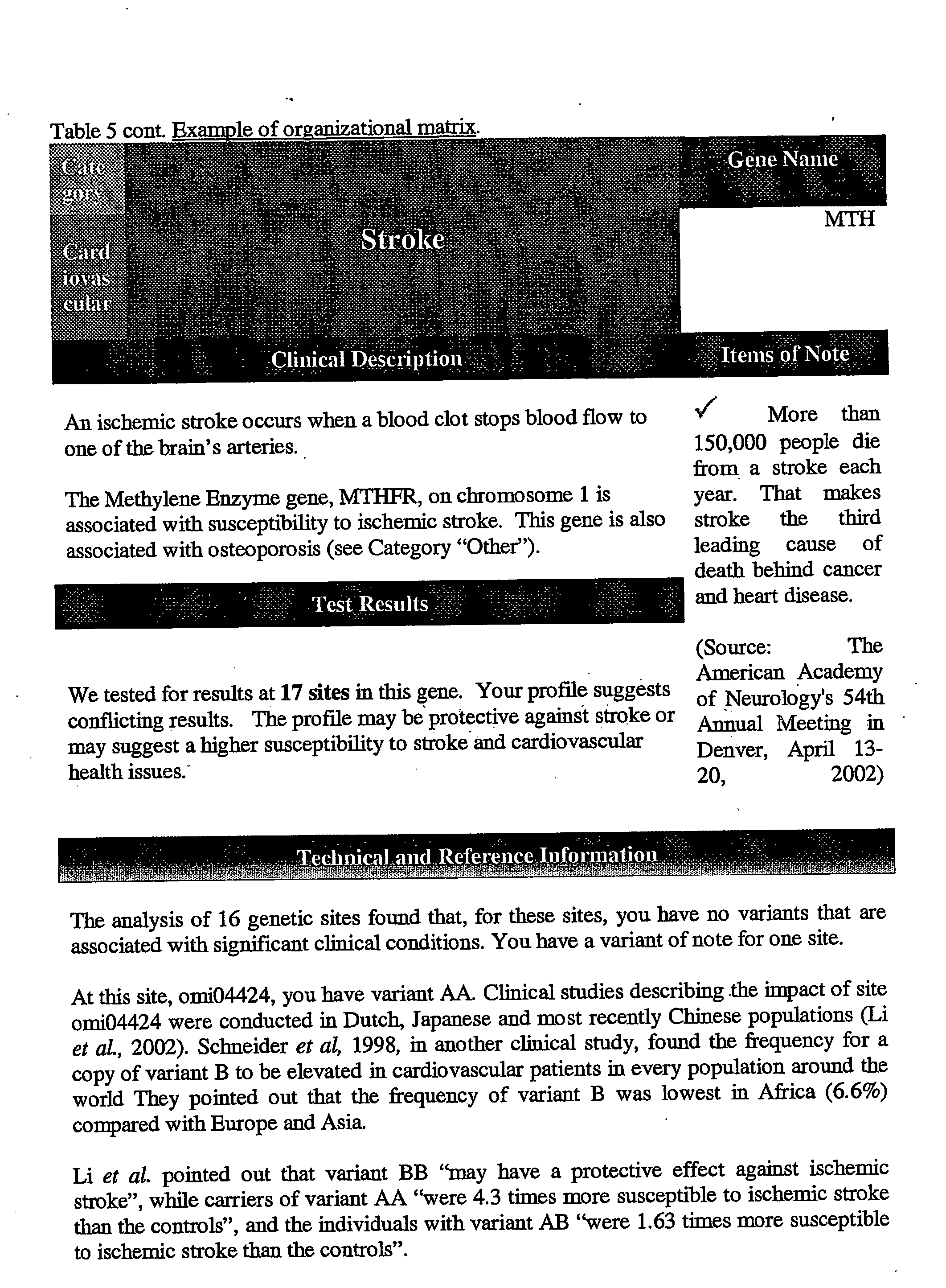 Figure US20070042369A1-20070222-P00020