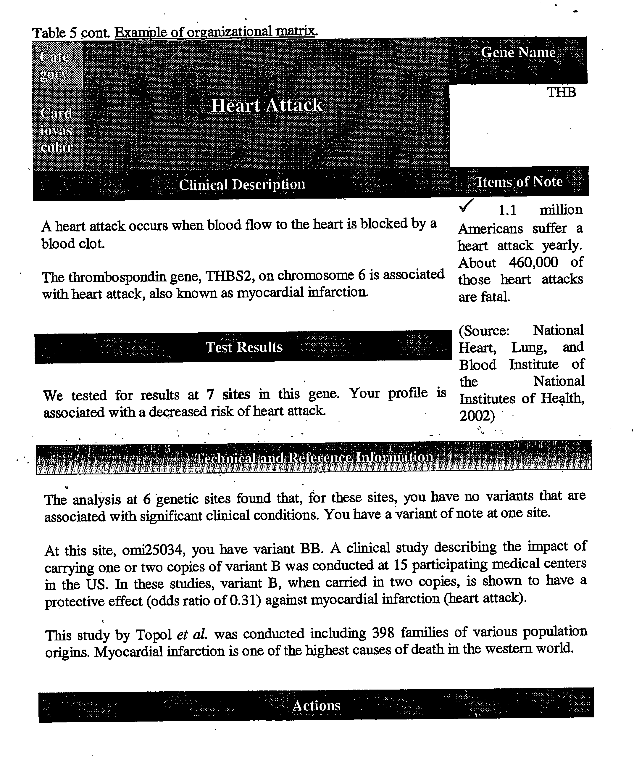 Figure US20070042369A1-20070222-P00024