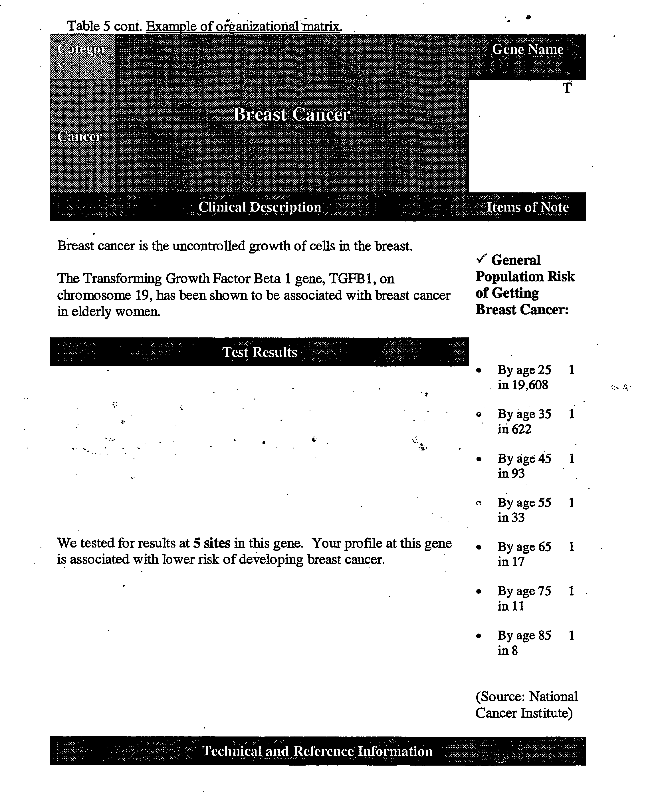Figure US20070042369A1-20070222-P00036