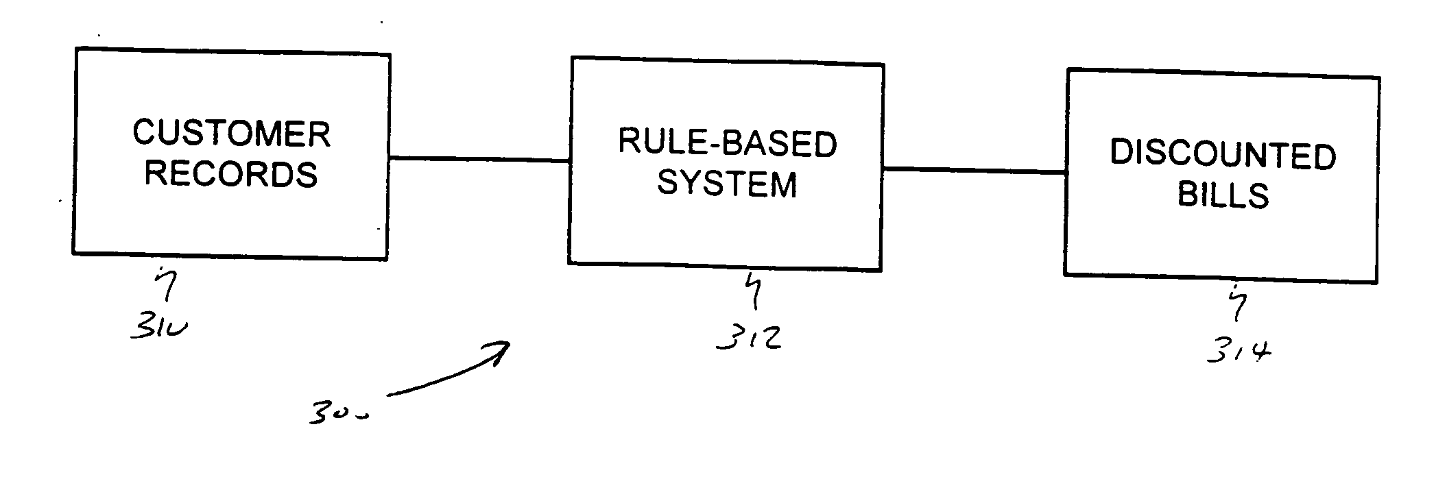 report on the procedure of discounting Discounting renders benefits and costs that occur in different time periods comparable by be the most informative procedure when analyzing a policy that. report on the procedure of discounting Discounting renders benefits and costs that occur in different time periods comparable by be the most informative procedure when analyzing a policy that.