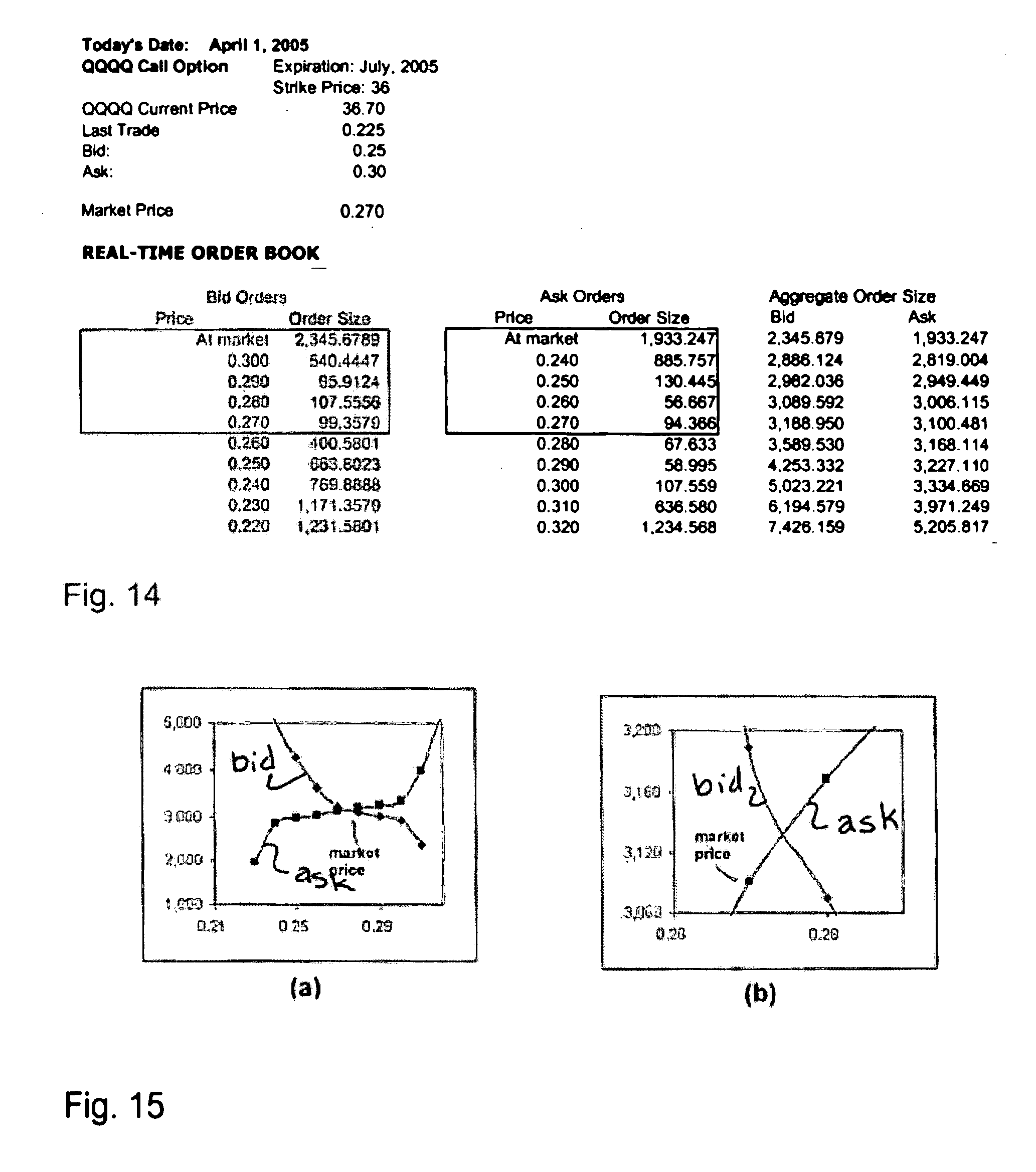 Code trading system google