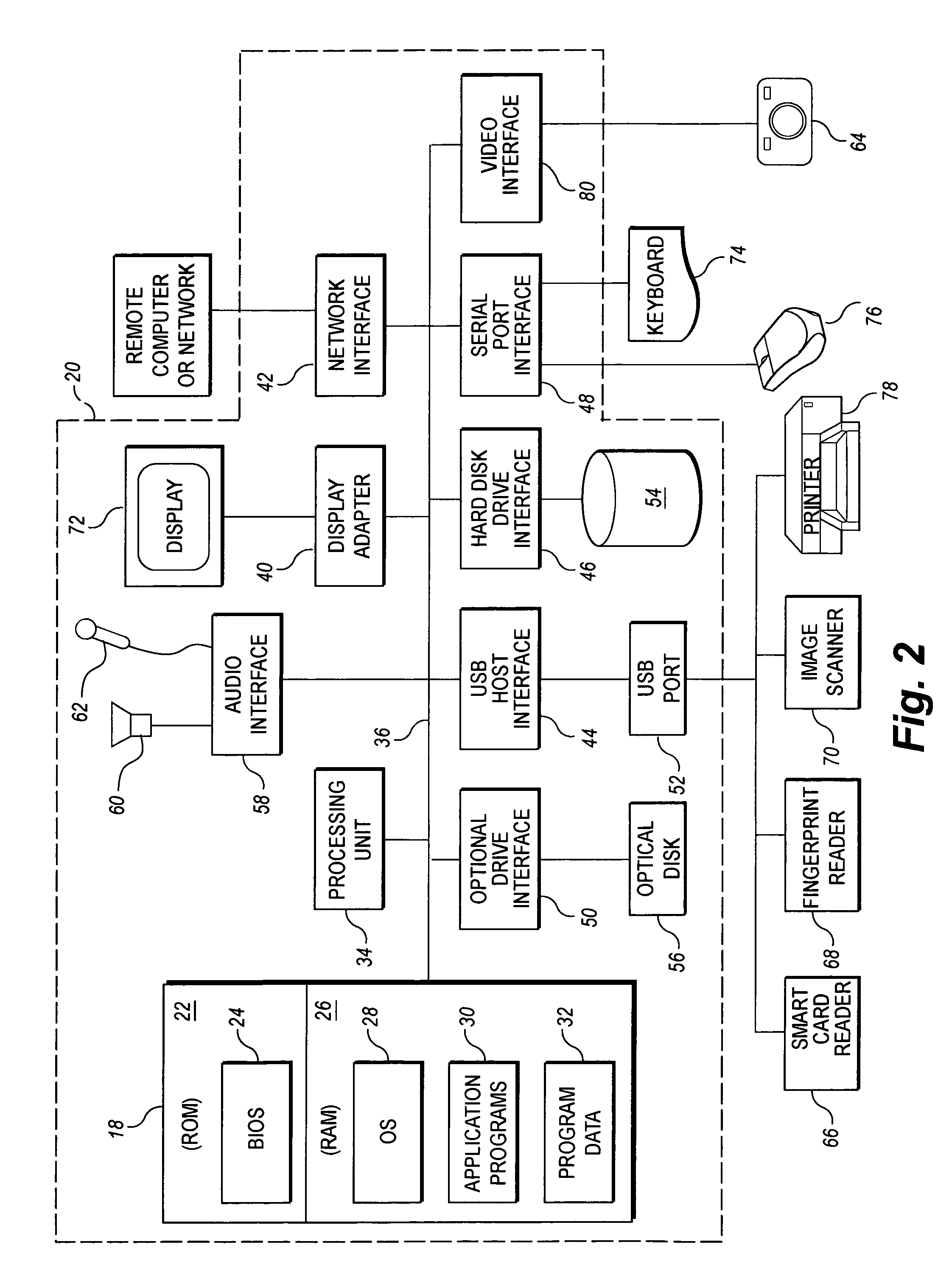 psychophysiological methods in lie detection The goal of lie detection is the discovery of a truth that is known to one person and concealed from others psychophysiological lie detection, or polygraphy, i. psychophysiological methods in lie detection The goal of lie detection is the discovery of a truth that is known to one person and concealed from others psychophysiological lie detection, or polygraphy, i.