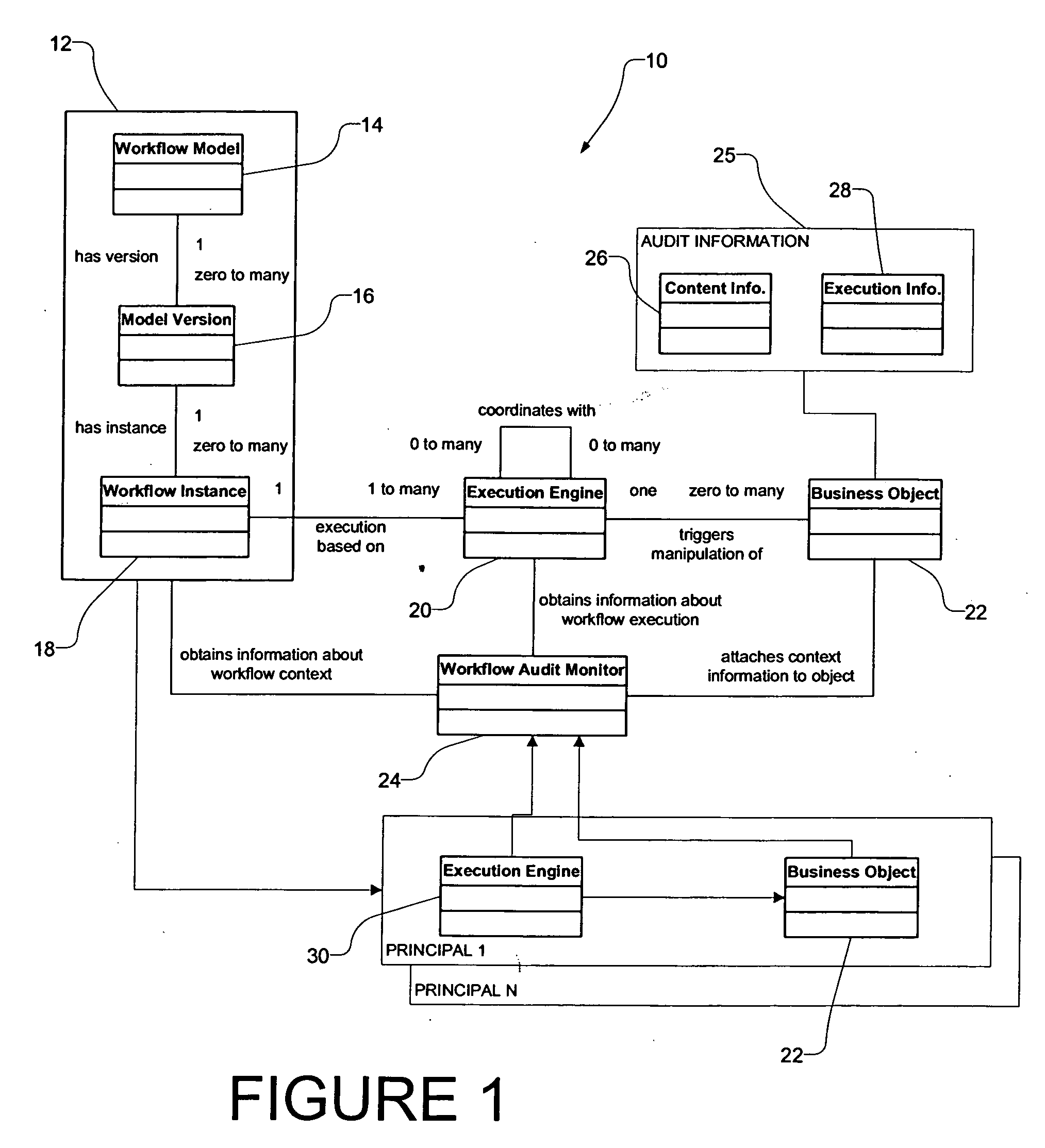 collaborative workflow patent us20070129982 decentralised audit system in collaborative workflow patent us20070129982 decentralised audit system in