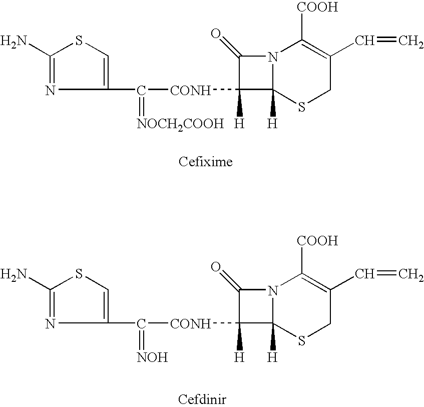 Cefadroxil And Alcohol Interaction