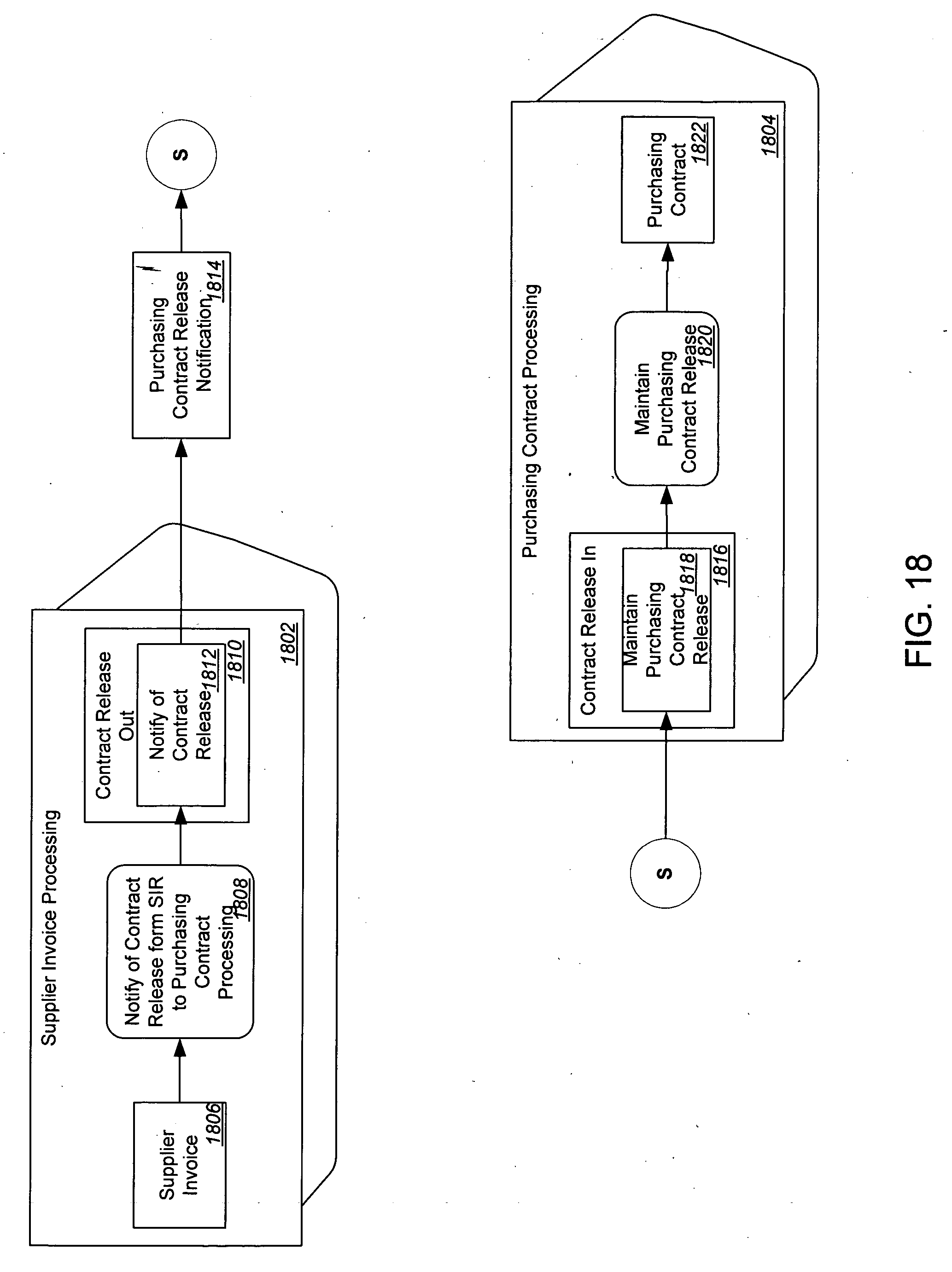 patent us20070156489 architectural design for service procurement