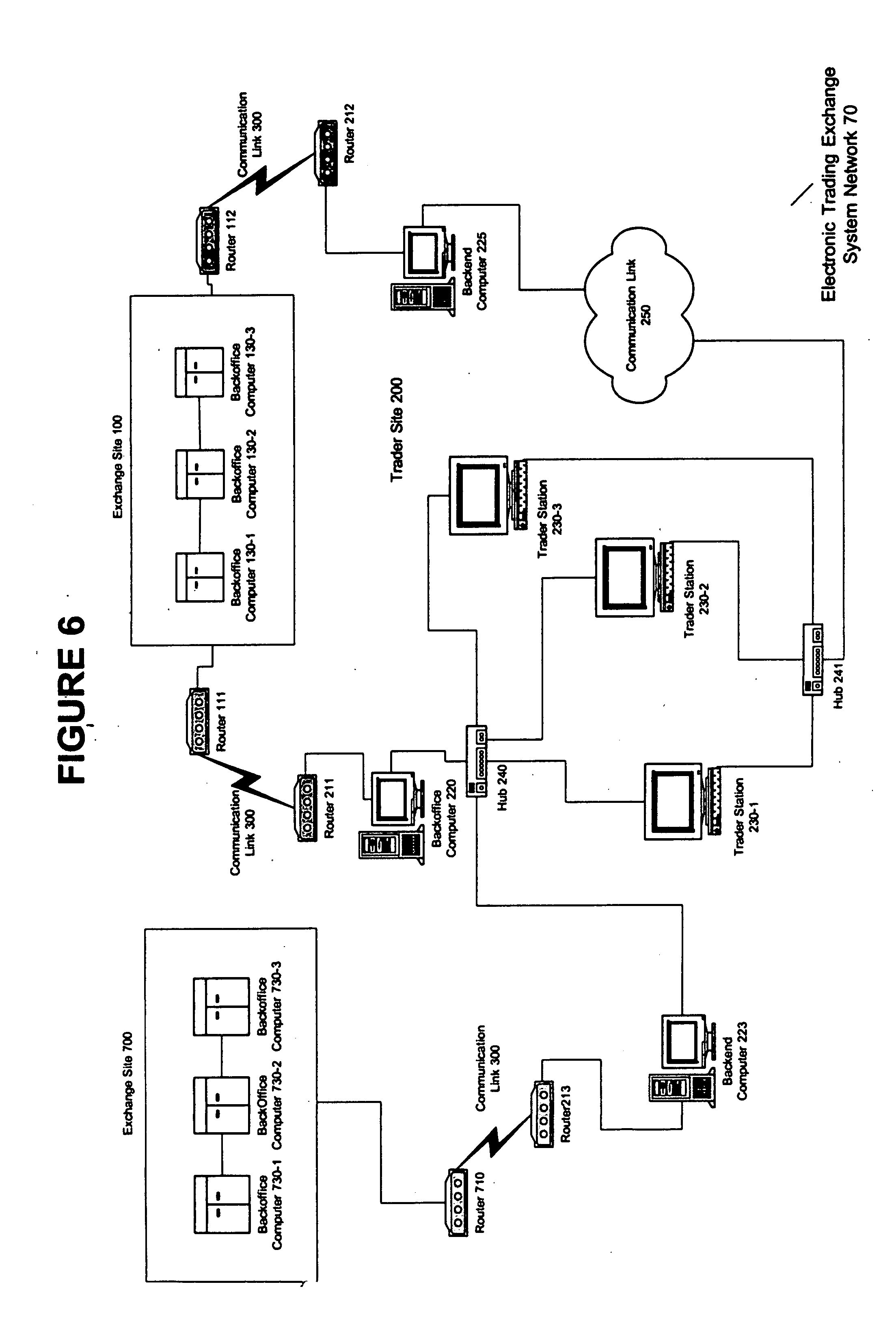 automated trading system with r